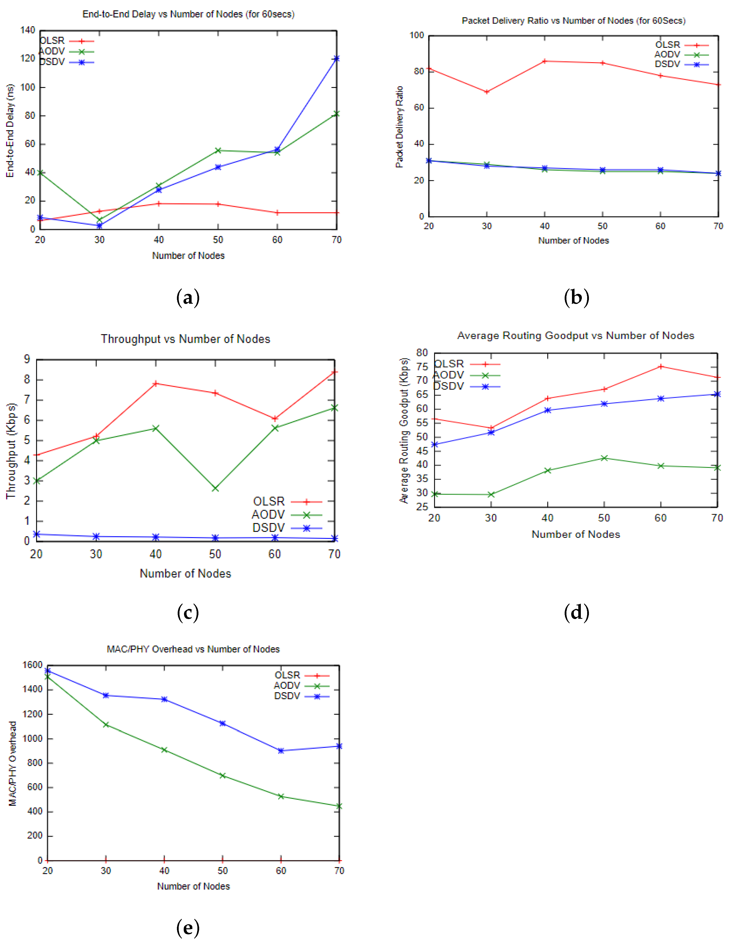 Sustainability 14 01379 g009