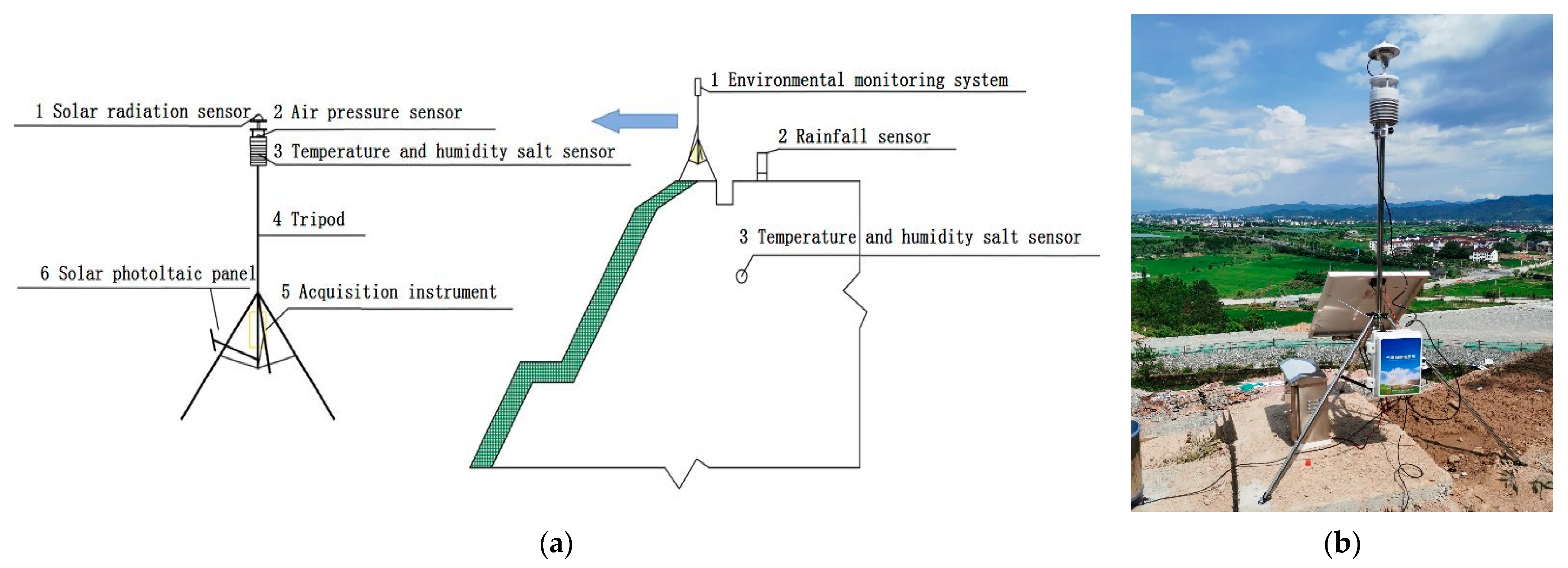 Sustainability 14 01386 g002 Sustainability 14 01386 g002
