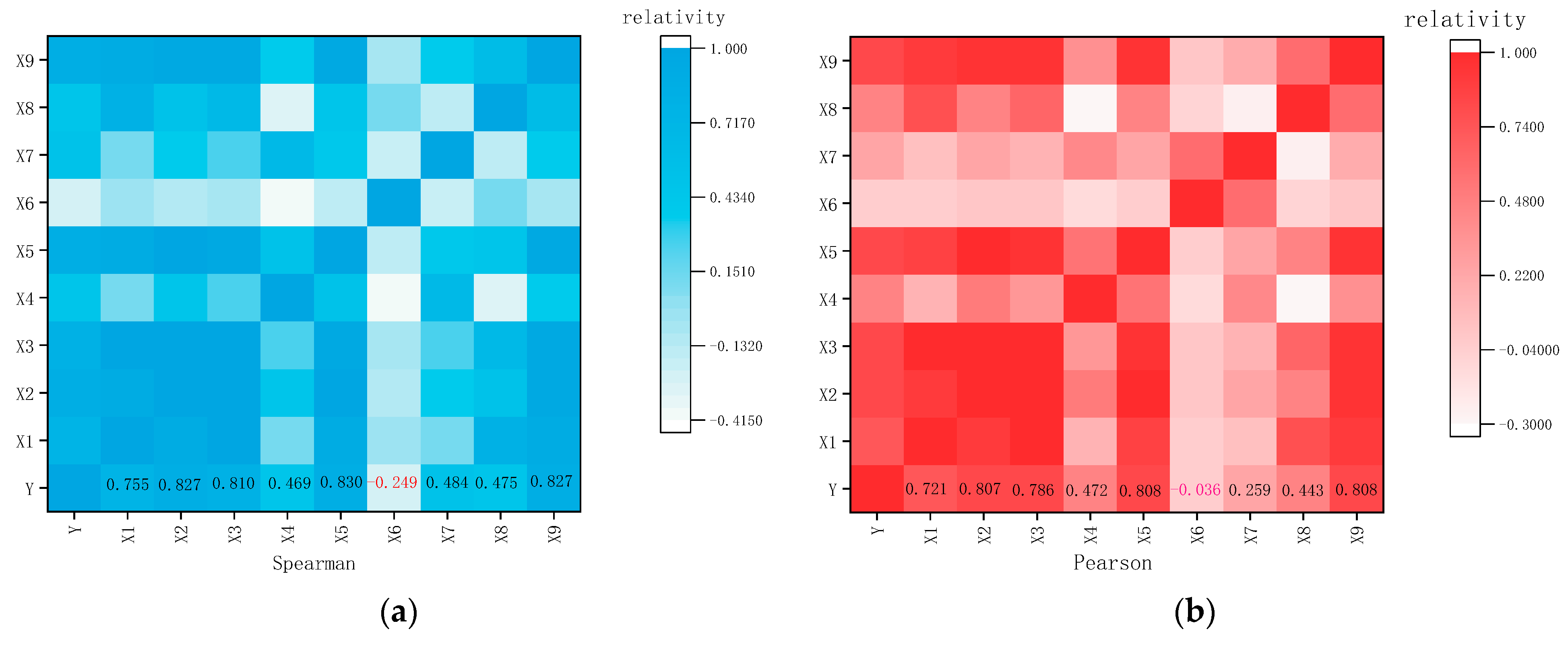 Sustainability 14 01386 g003 Sustainability 14 01386 g003