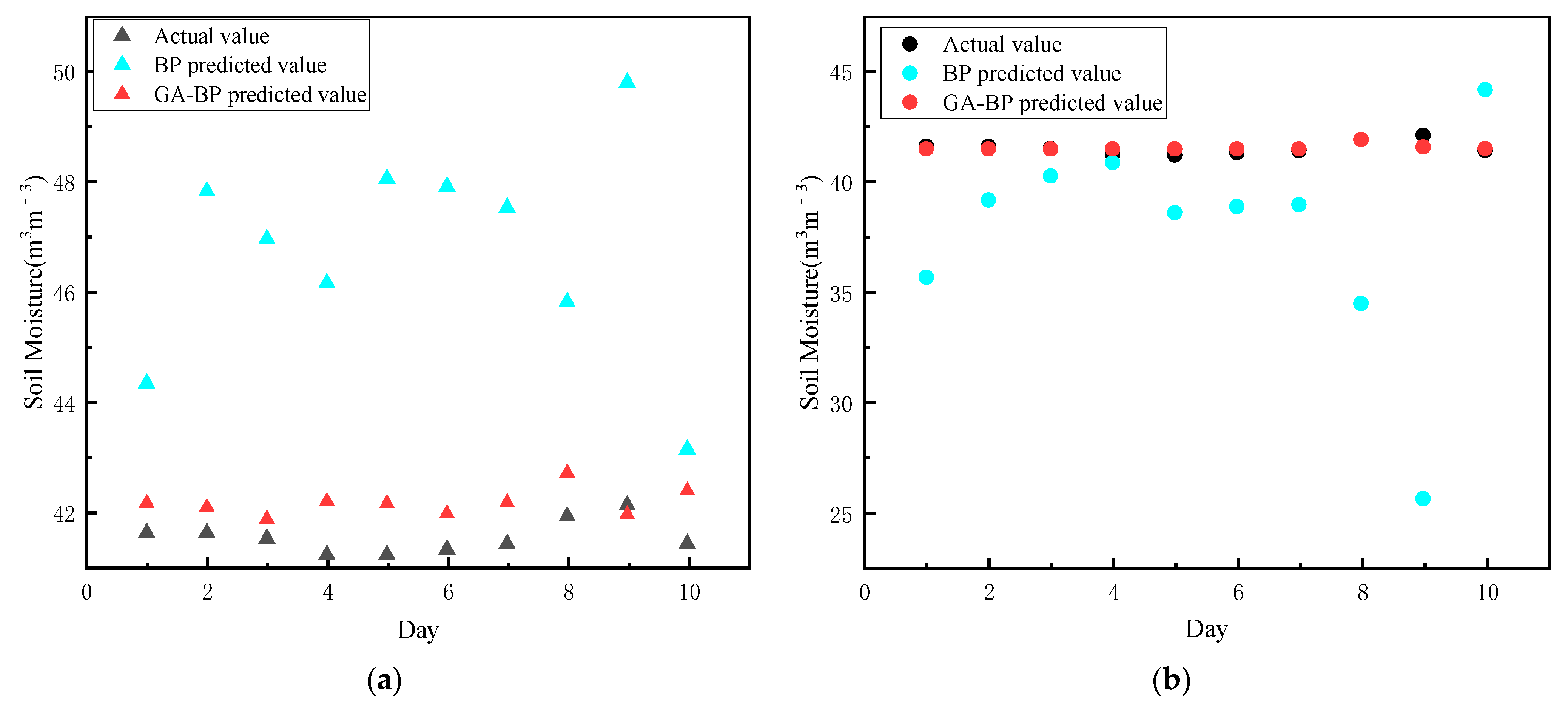 Sustainability 14 01386 g005 Sustainability 14 01386 g005
