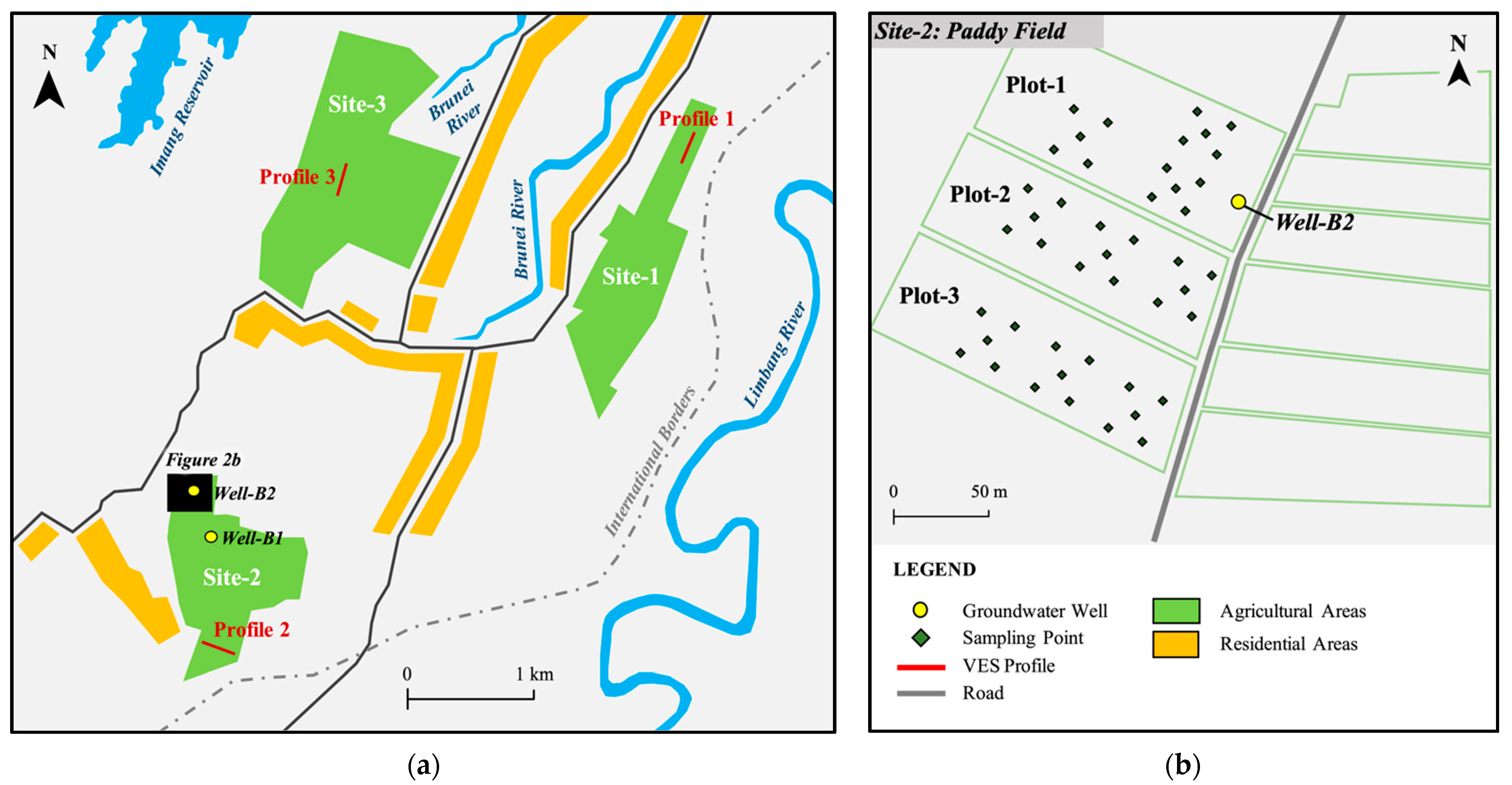 Sustainability 14 01388 g002 550