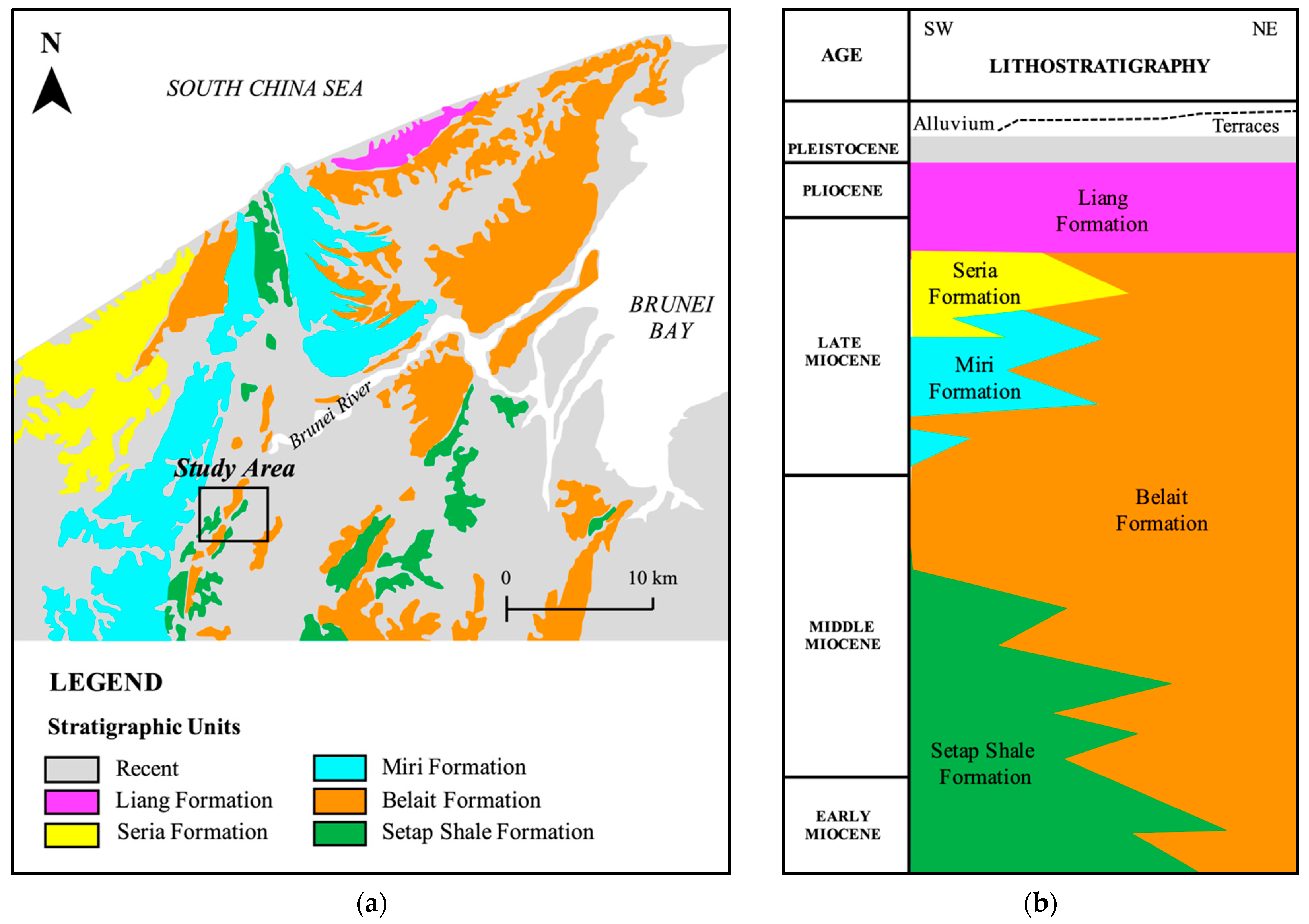 Sustainability 14 01388 g003 550