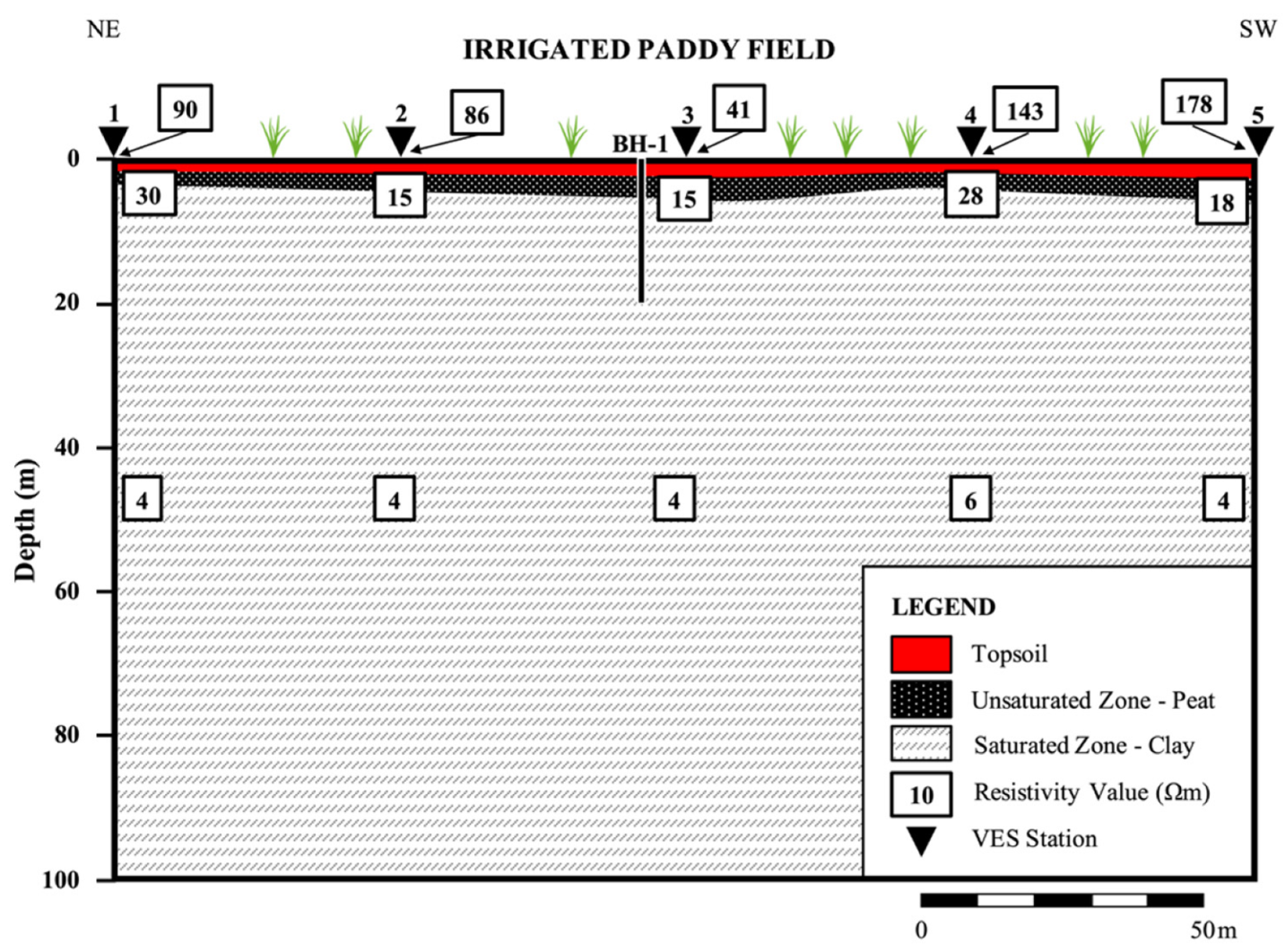 Sustainability 14 01388 g004 550