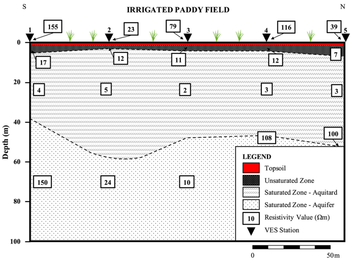 Sustainability 14 01388 g006 550