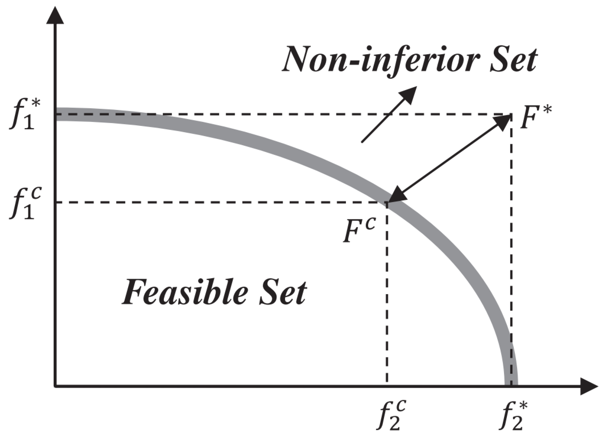 Sustainability 14 01403 g009