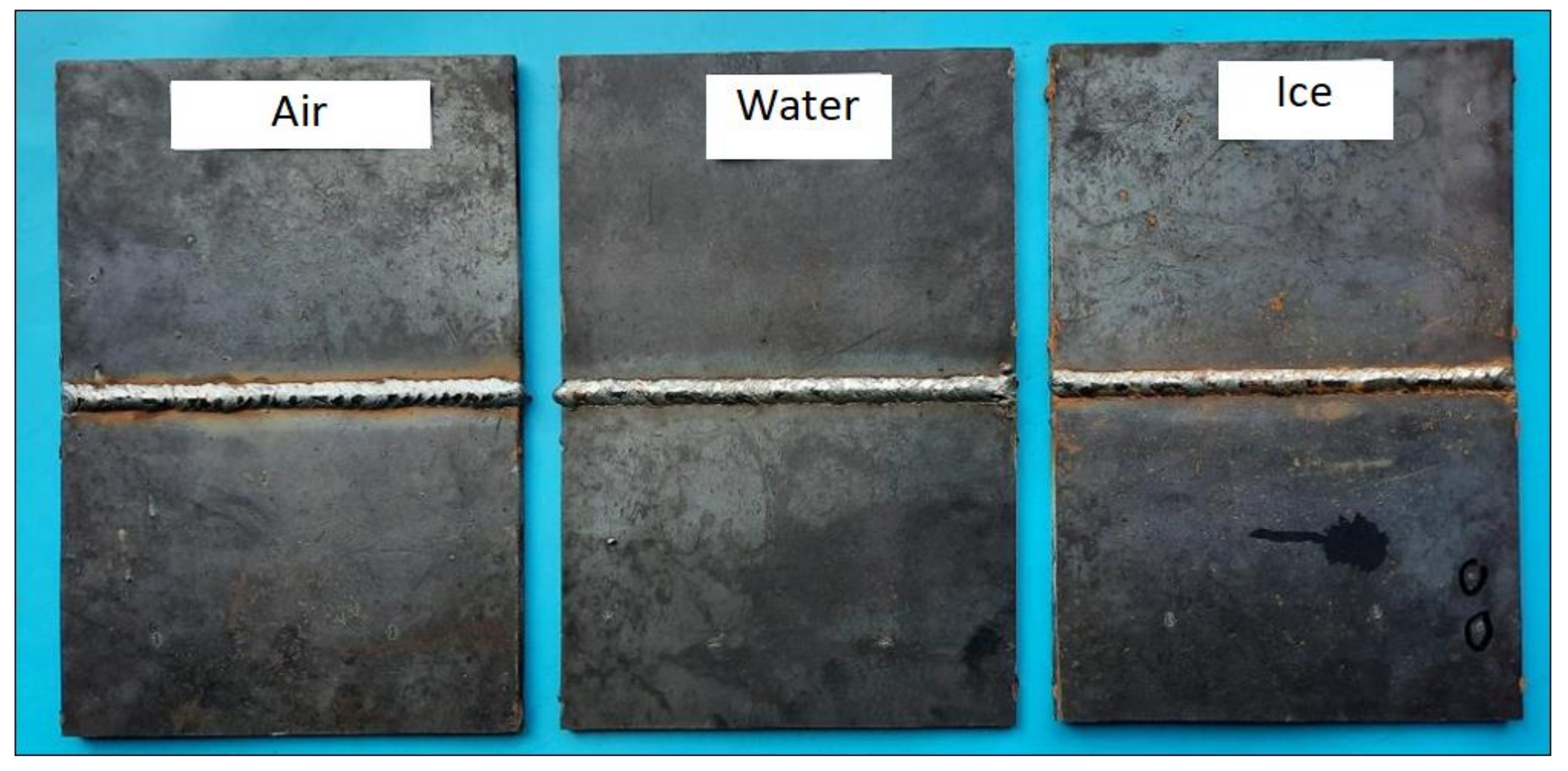 Sustainability 14 01405 g003