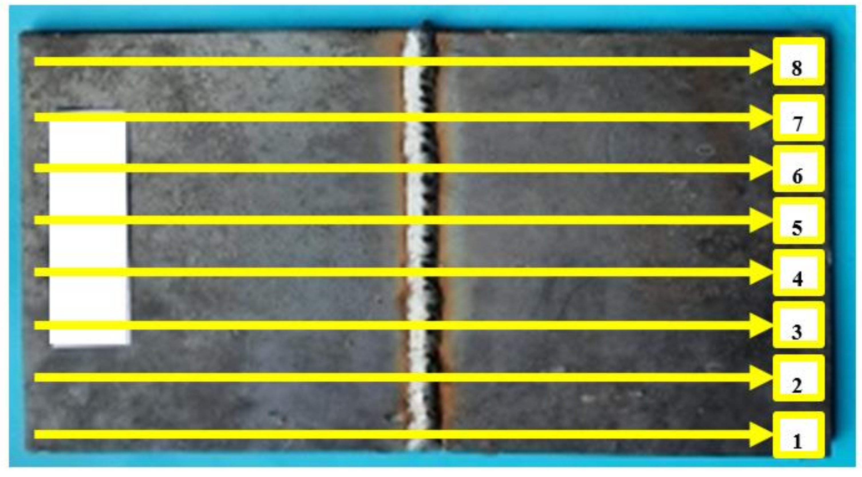 Sustainability 14 01405 g004