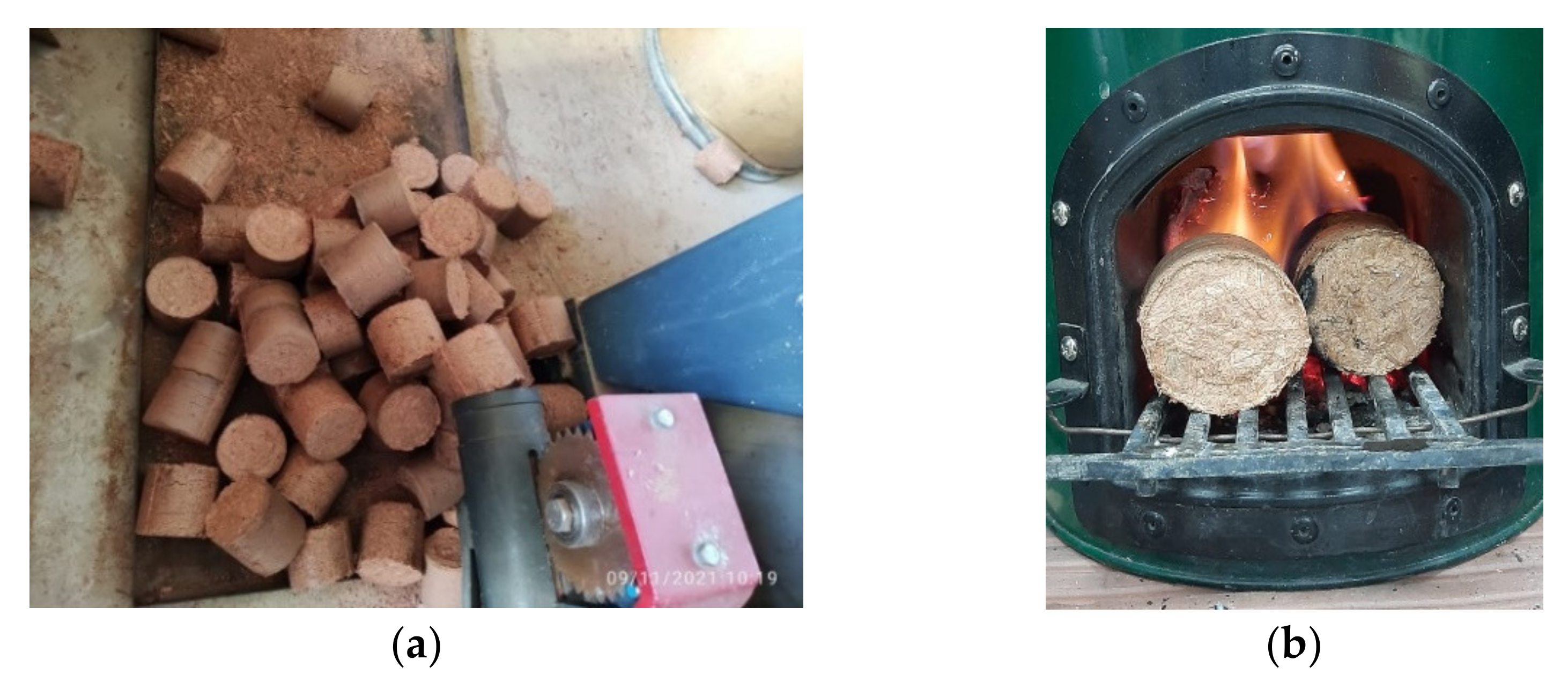 Sustainability 14 01412 g004