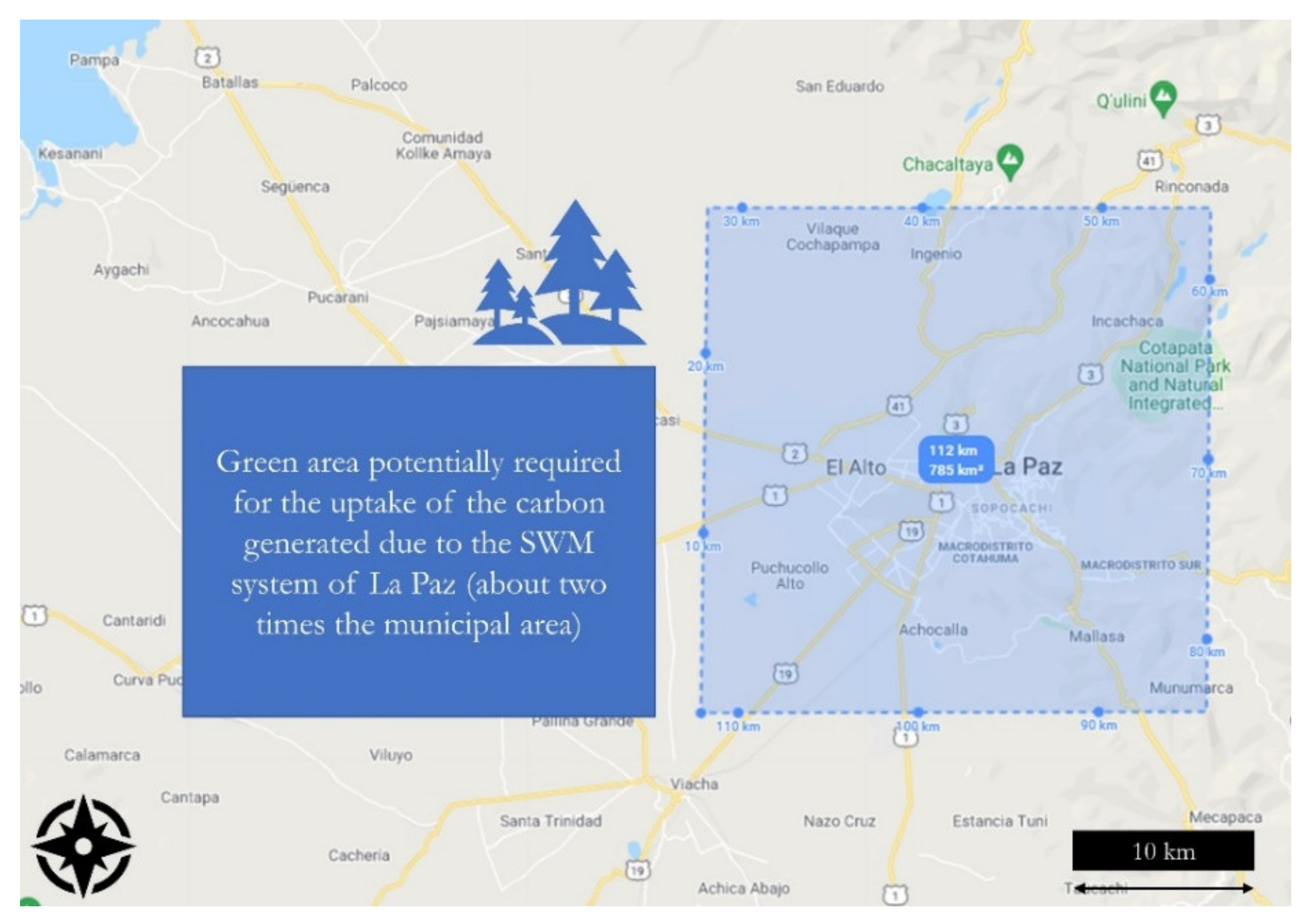 Sustainability 14 01412 g007