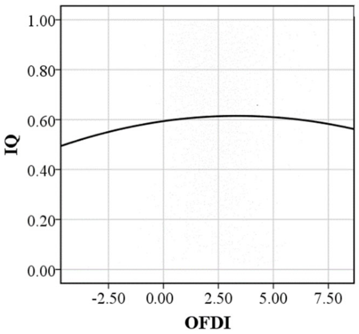 Sustainability 14 01417 g002