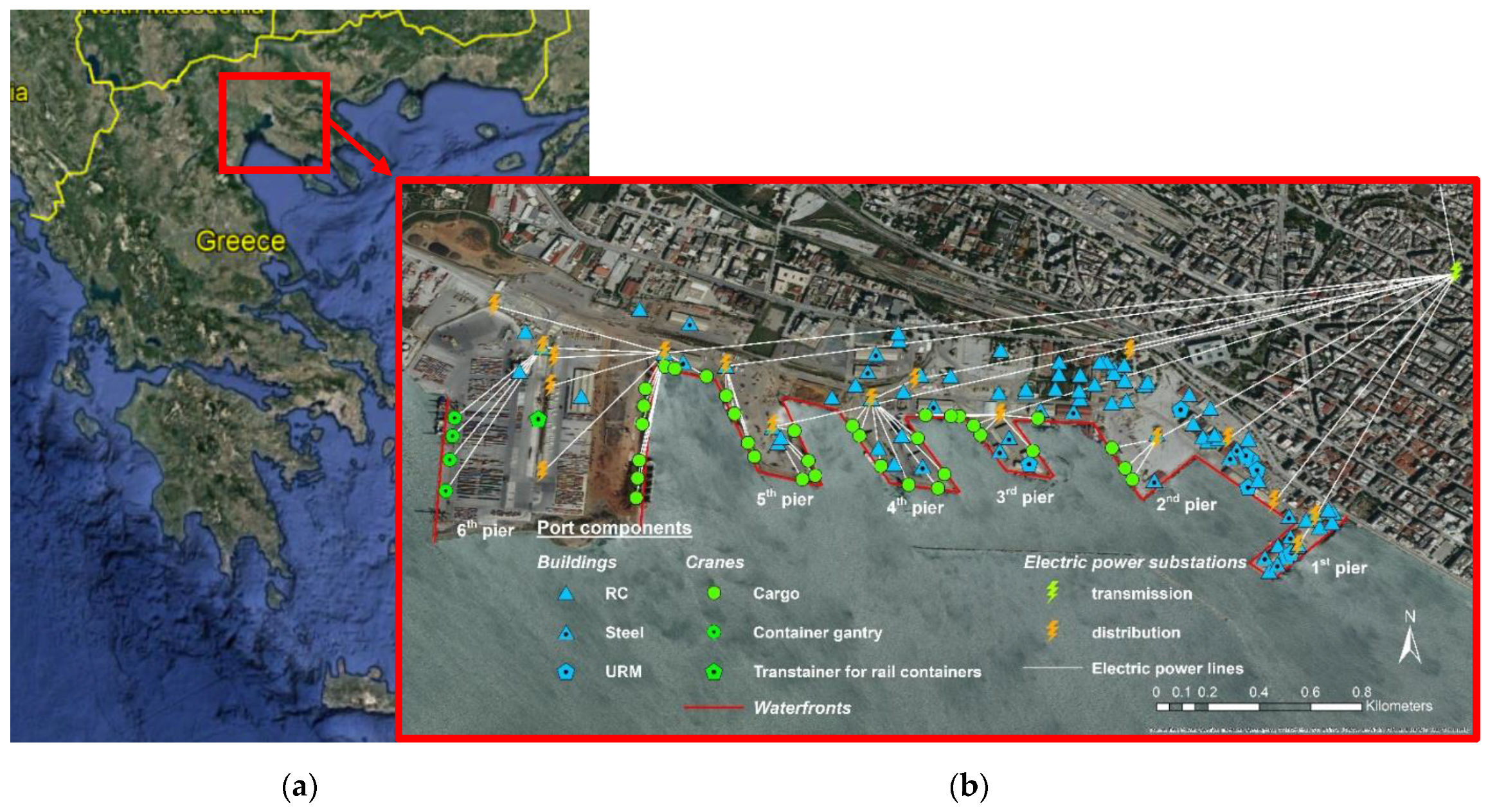 Sustainability 14 01424 g002 550