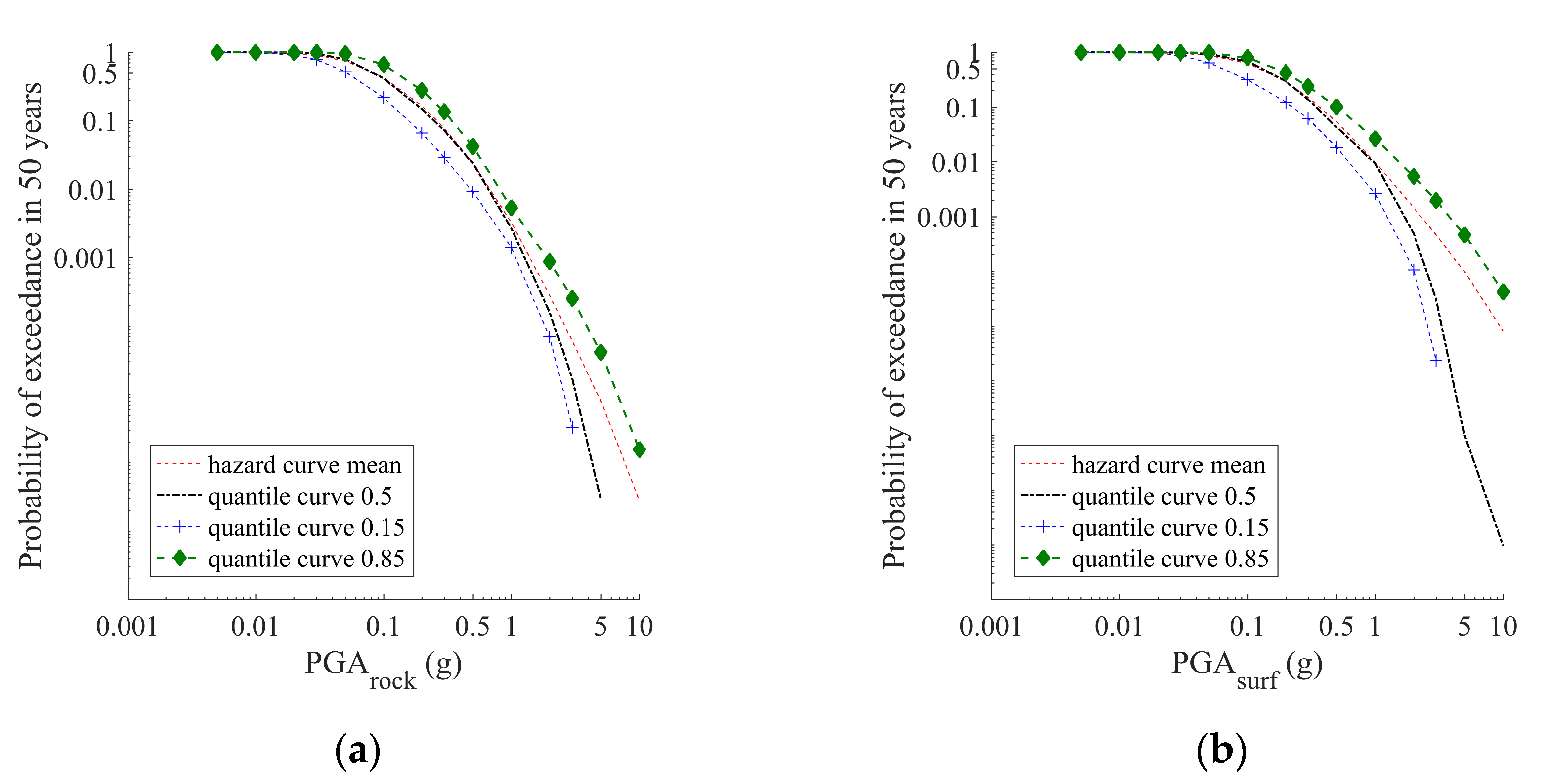 Sustainability 14 01424 g004 550