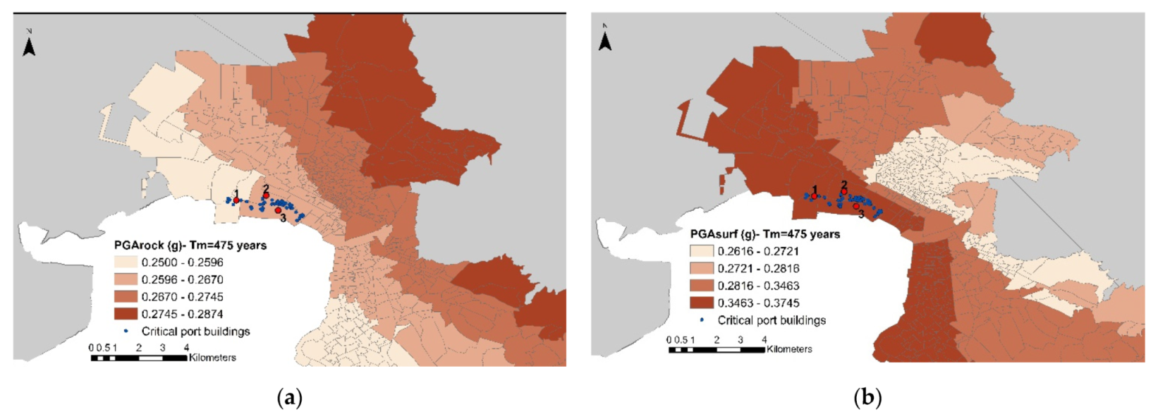 Sustainability 14 01424 g005 550