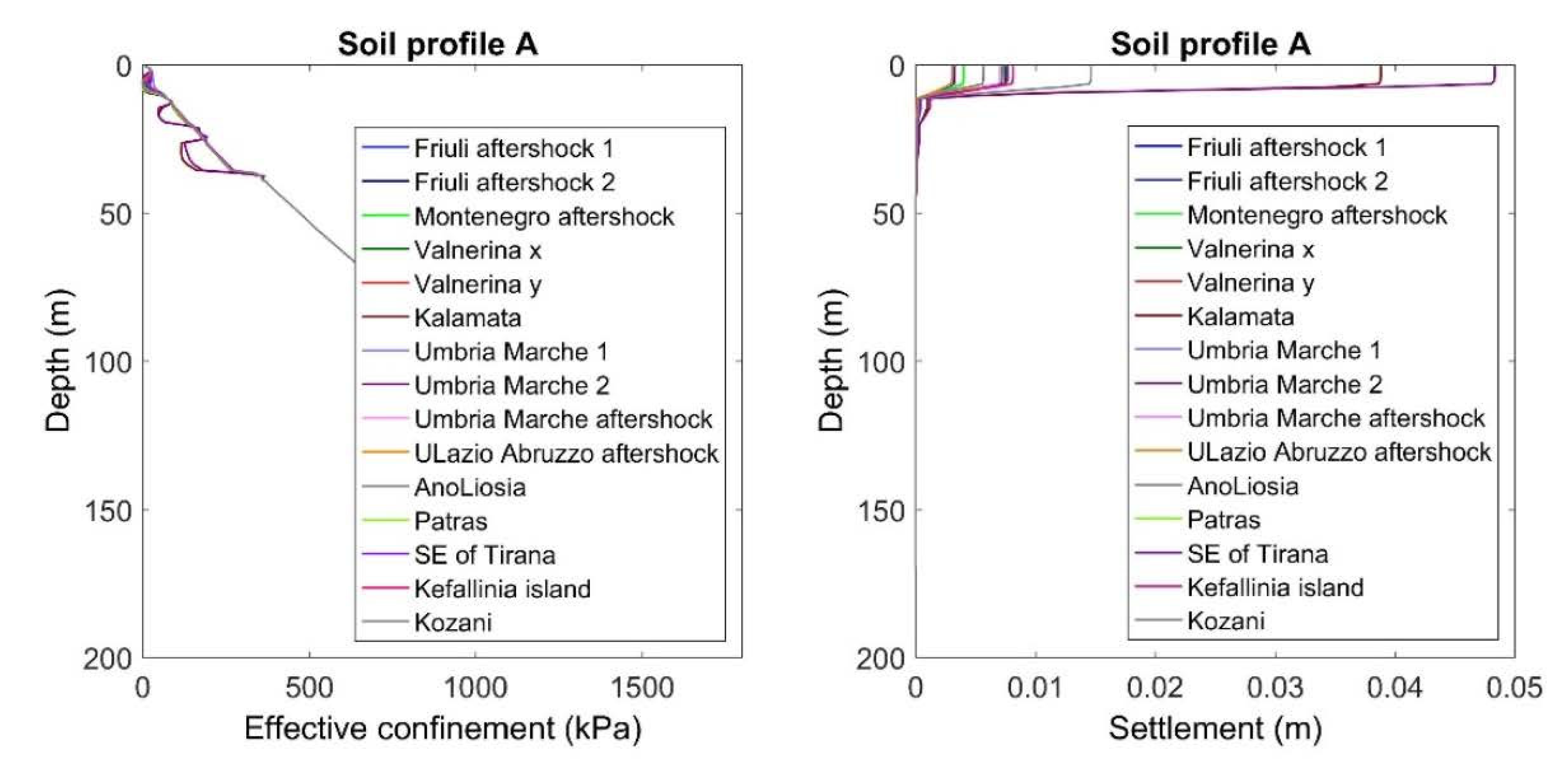 Sustainability 14 01424 g009a 550