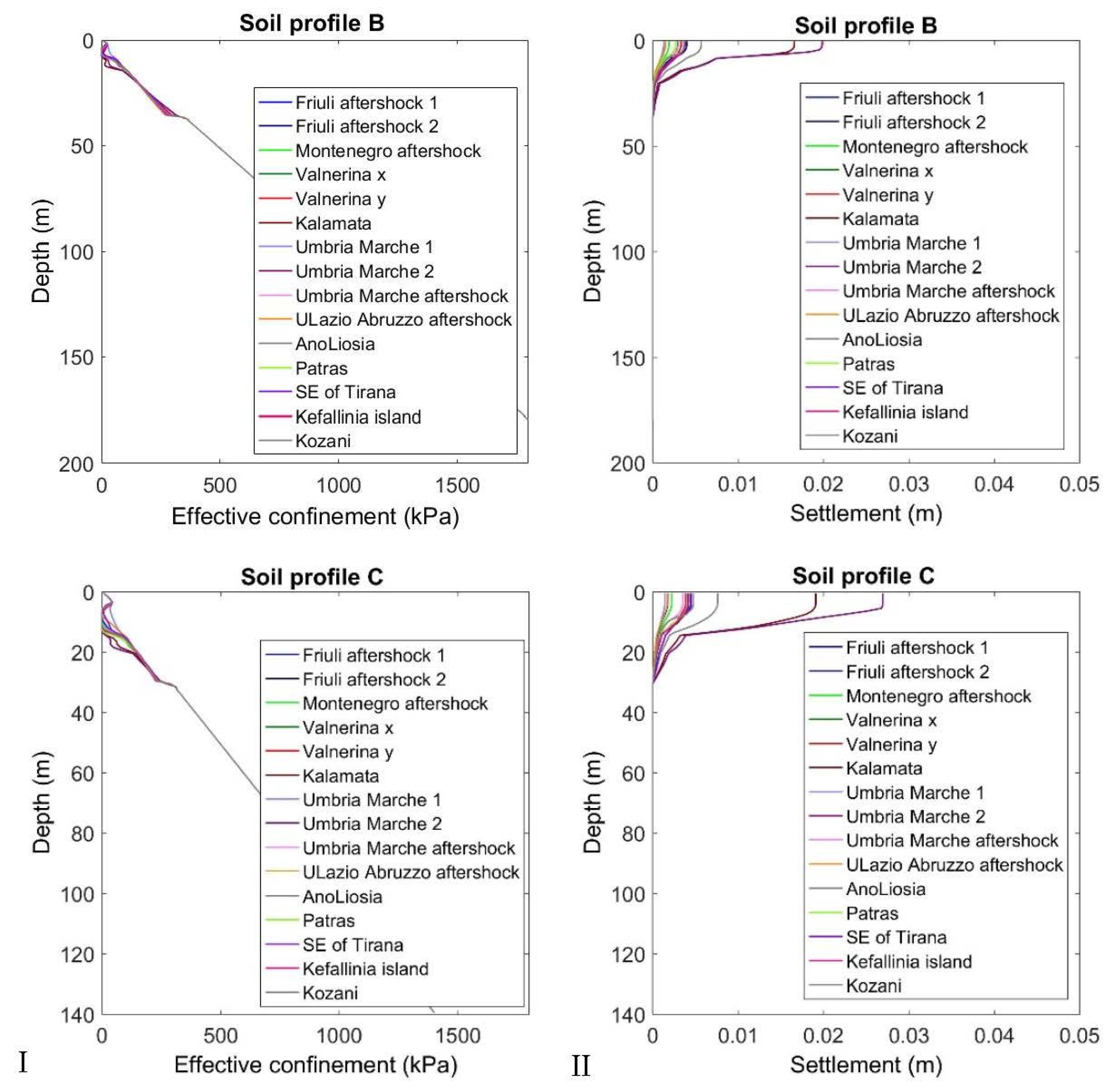 Sustainability 14 01424 g009b 550