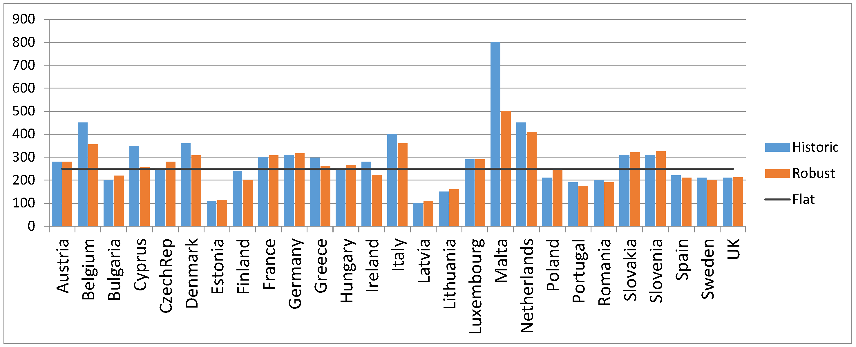 Sustainability 14 01430 g001 550