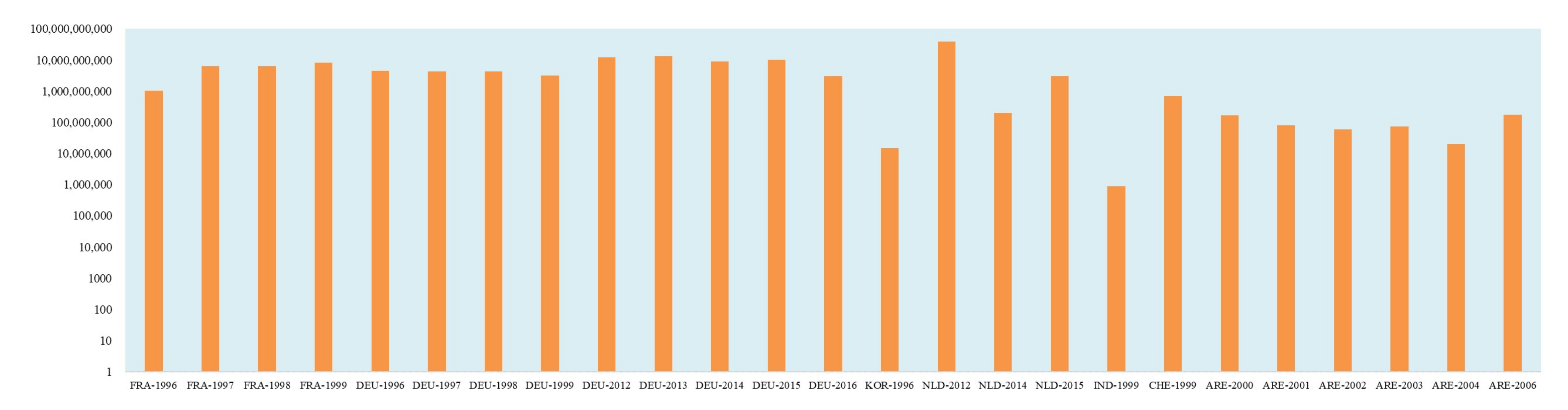 Sustainability 14 01431 g006 550