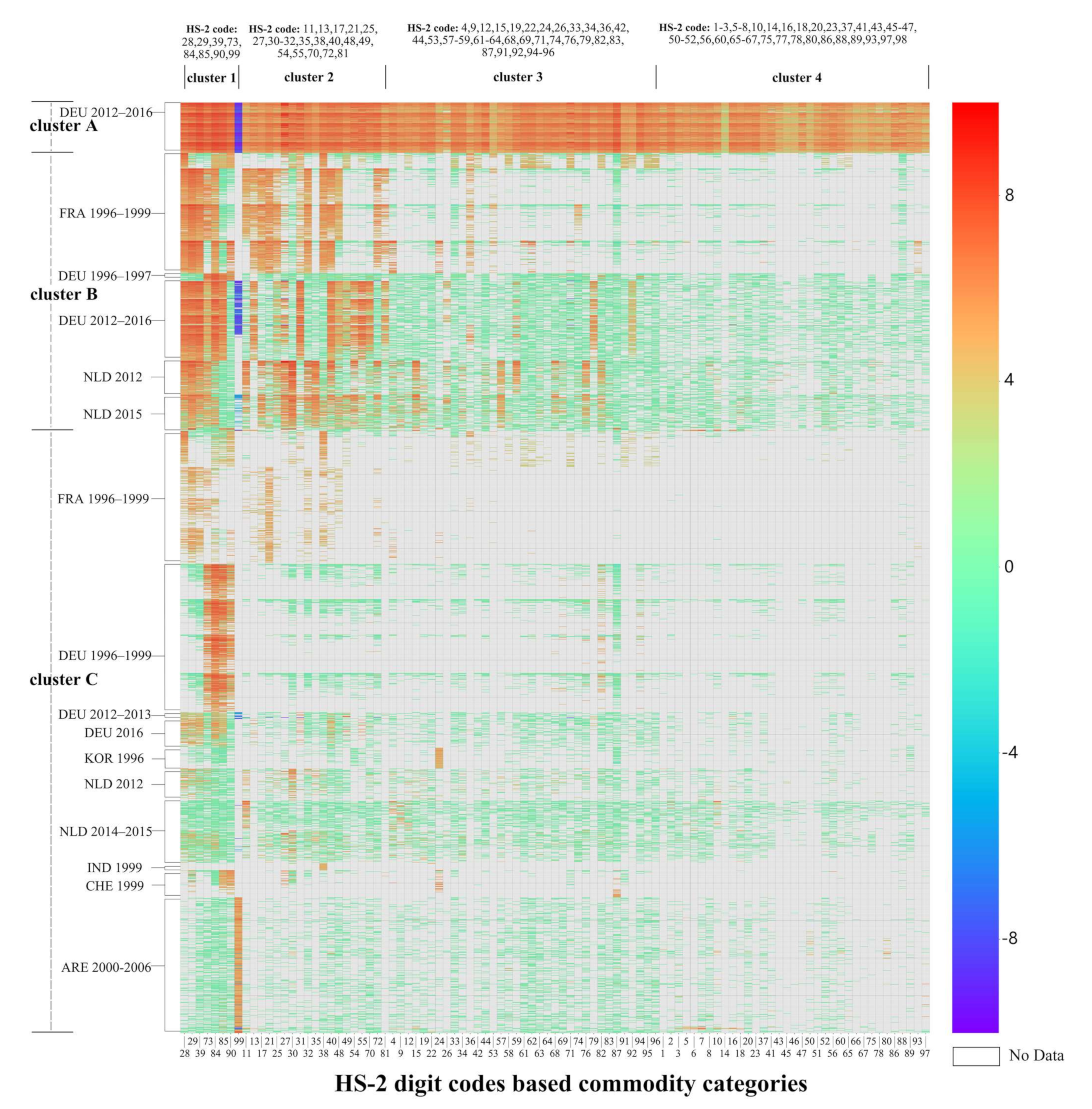 Sustainability 14 01431 g008 550
