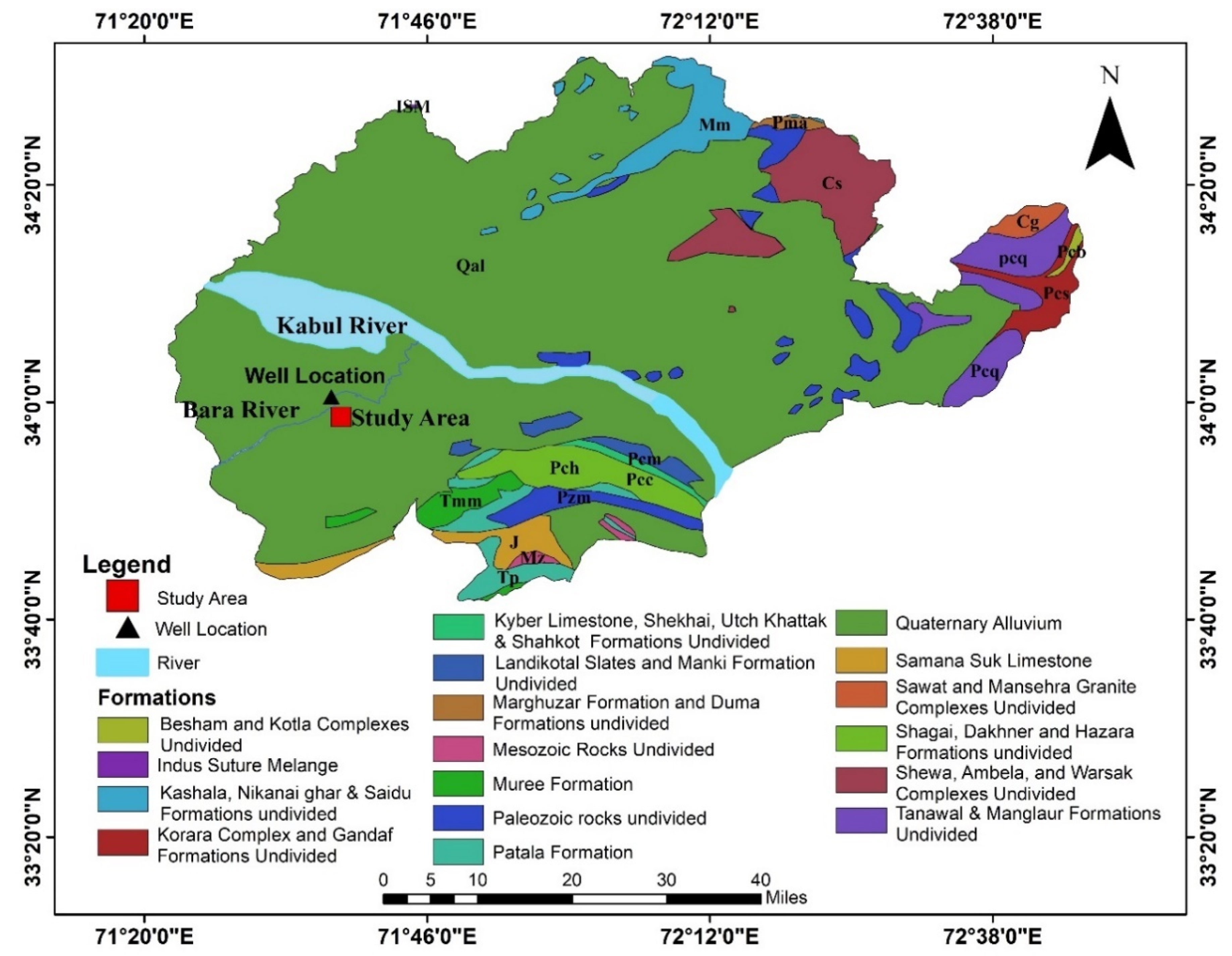 Sustainability 14 01443 g002 550