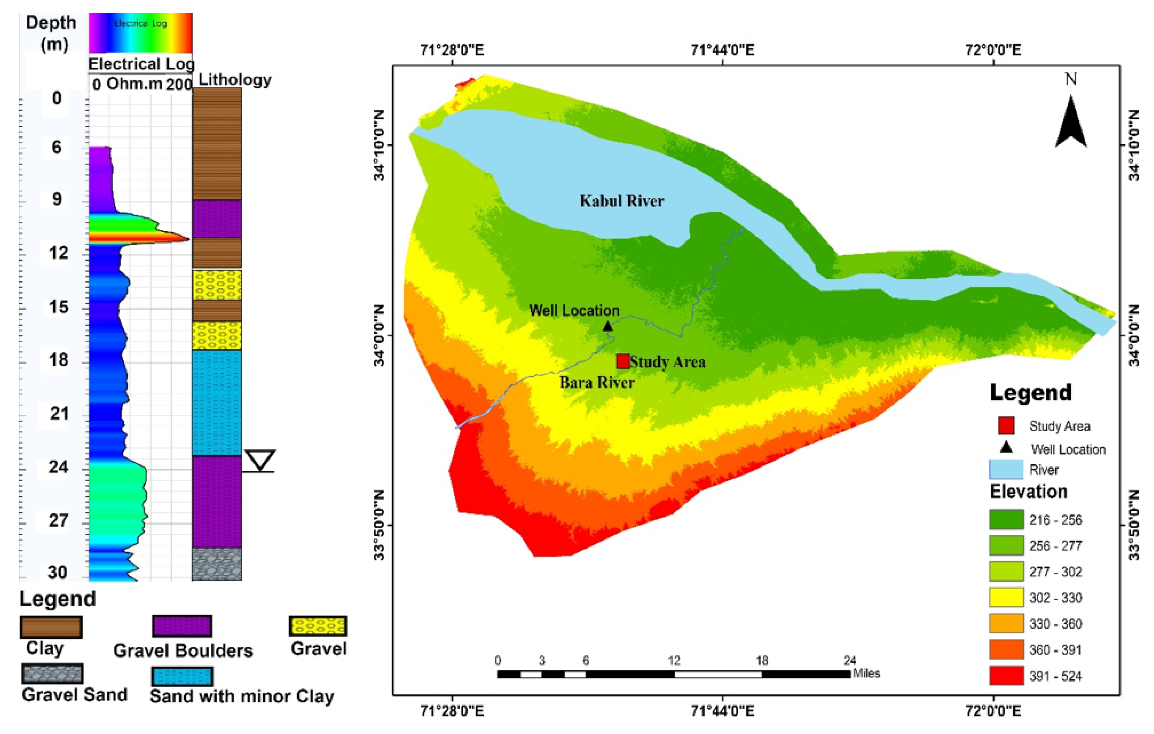 Sustainability 14 01443 g003 550
