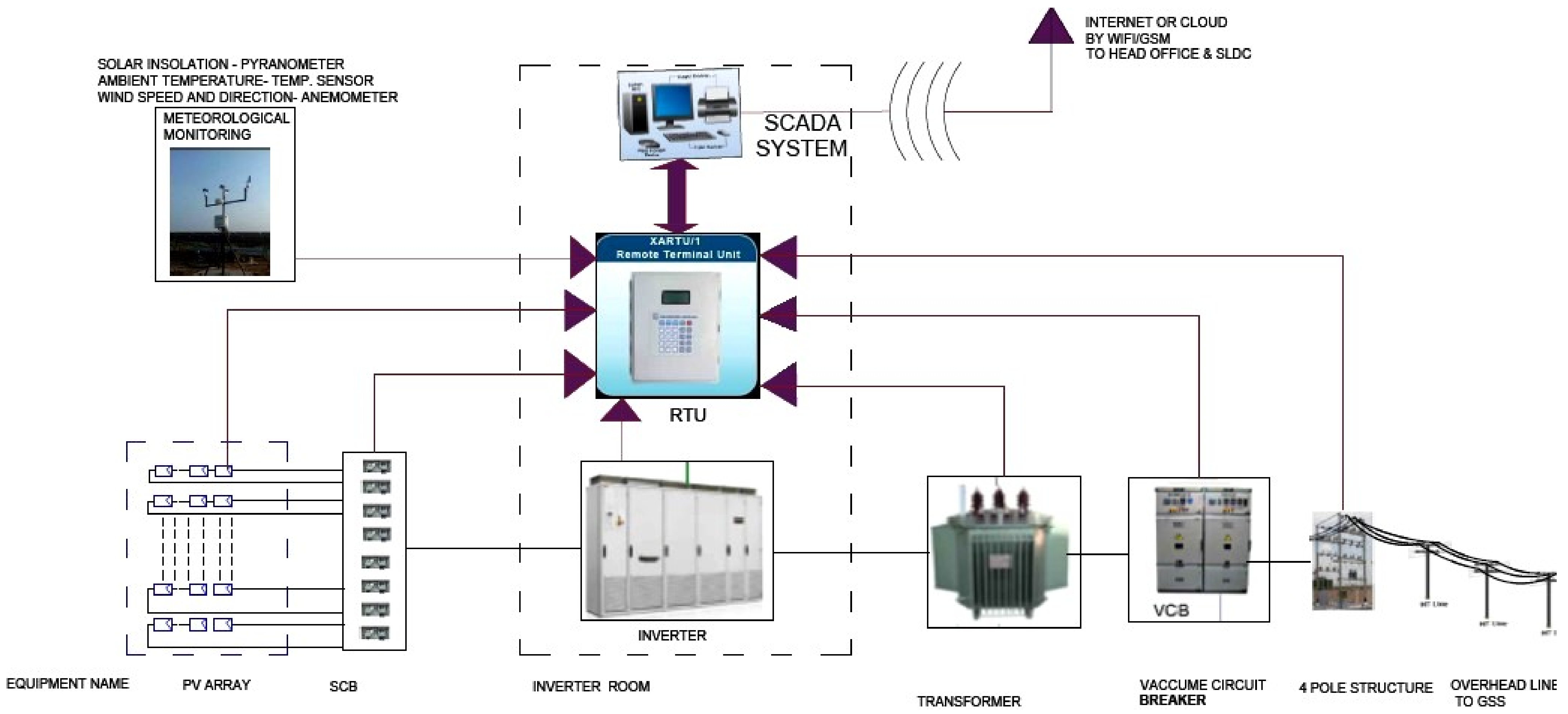 Sustainability 14 01444 g002 Sustainability 14 01444 g002