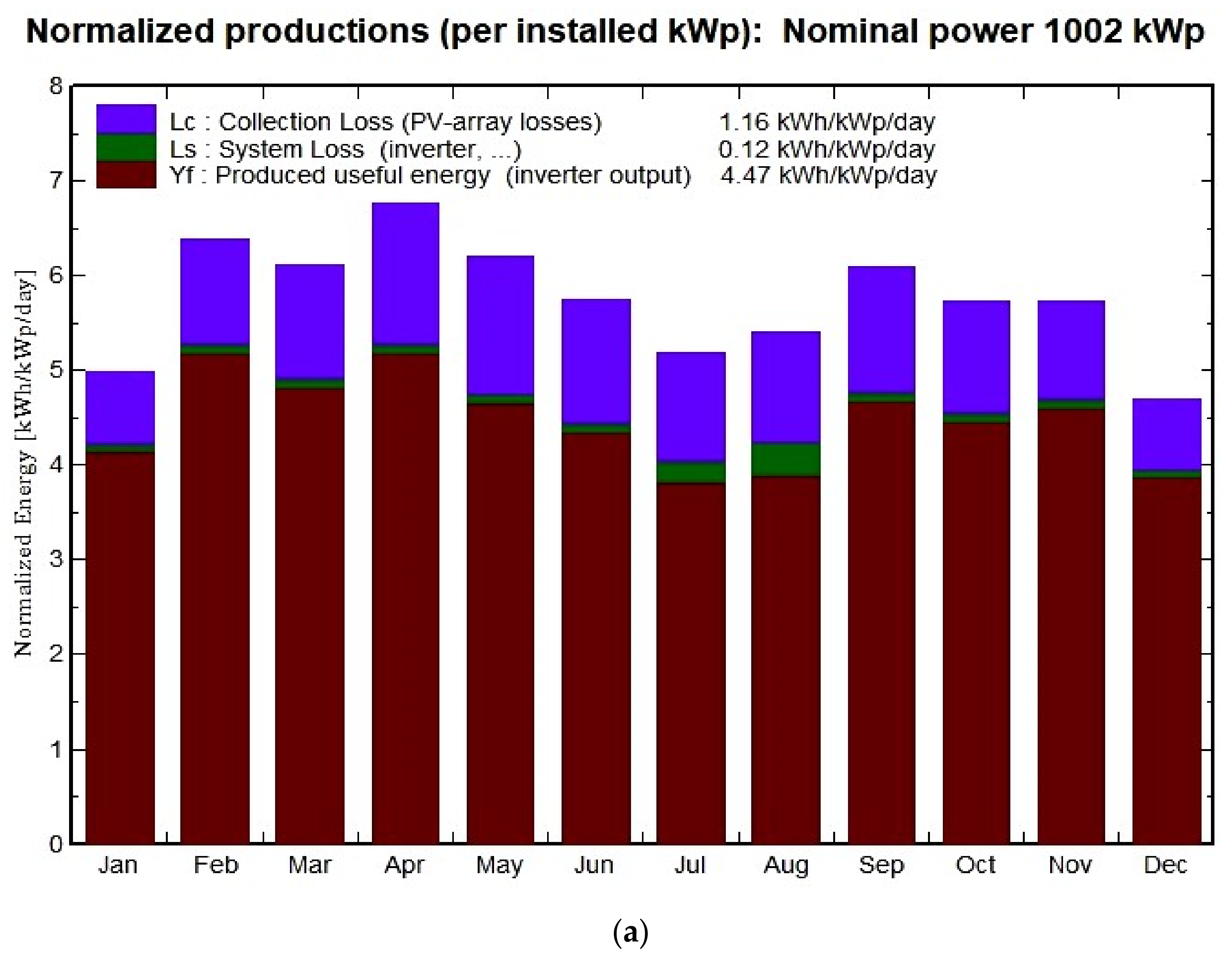 Sustainability 14 01444 g005a Sustainability 14 01444 g005a