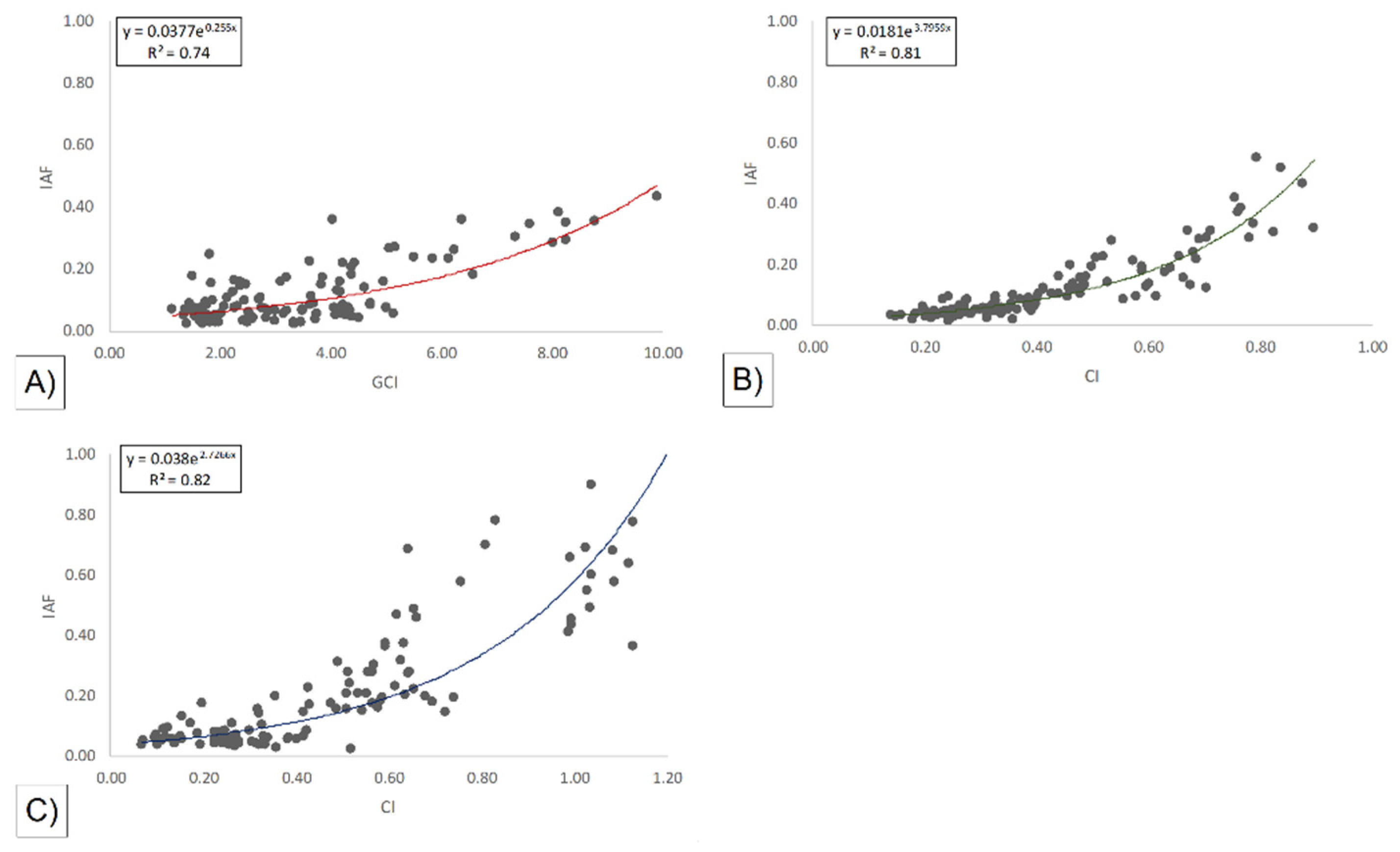 Sustainability 14 01446 g013 Sustainability 14 01446 g013