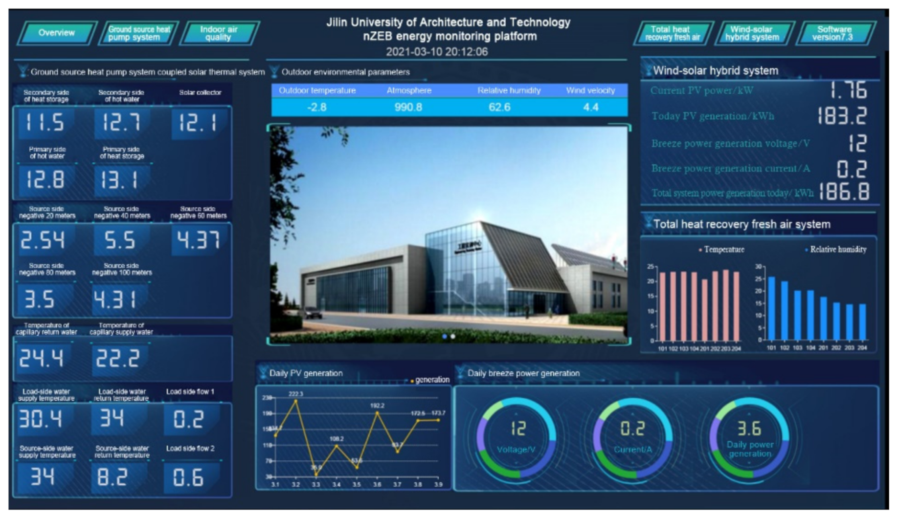 Sustainability 14 01448 g002