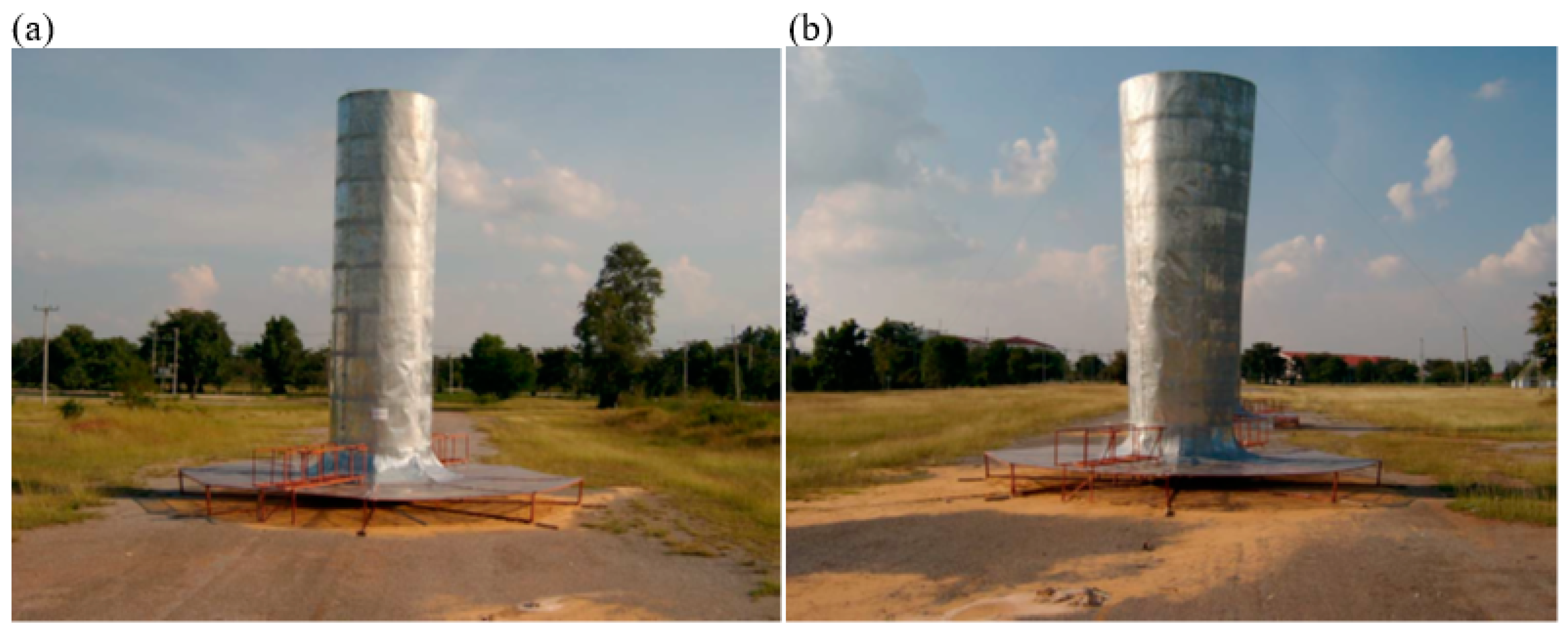 Sustainability 14 01450 g012 550