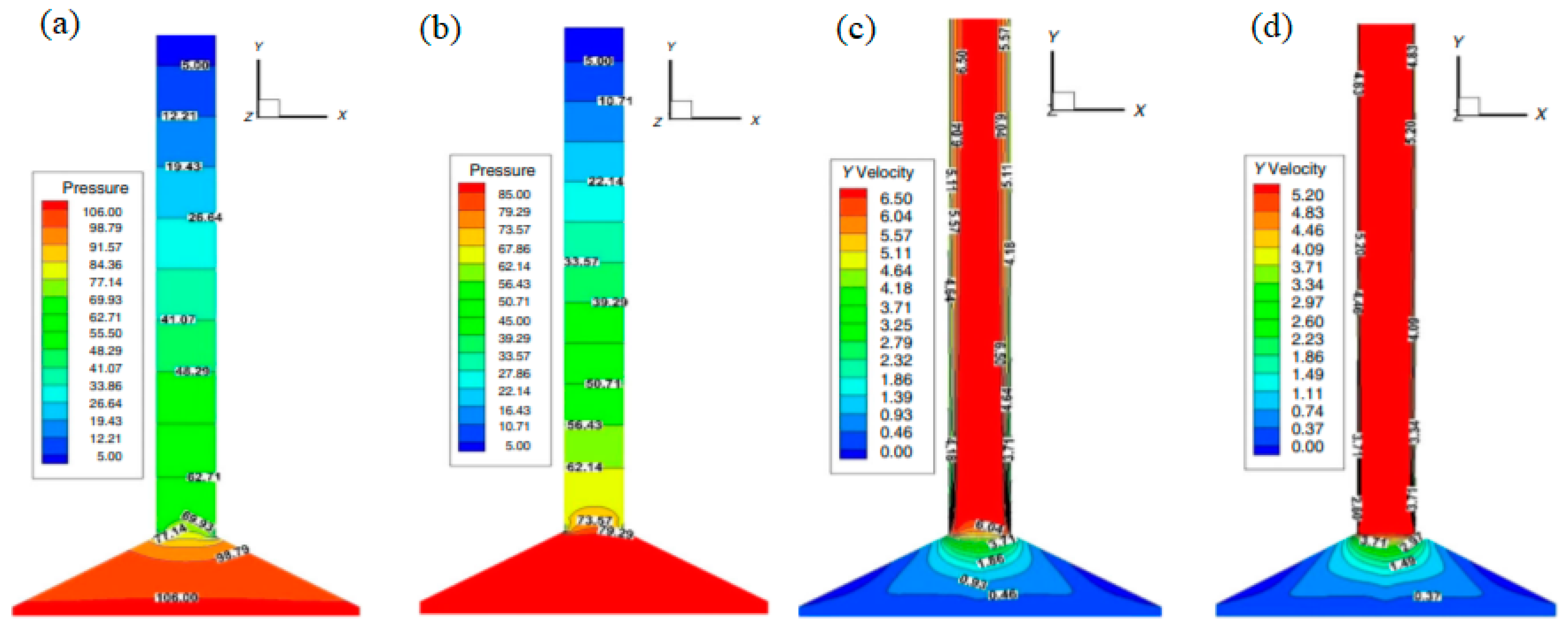 Sustainability 14 01450 g042 550