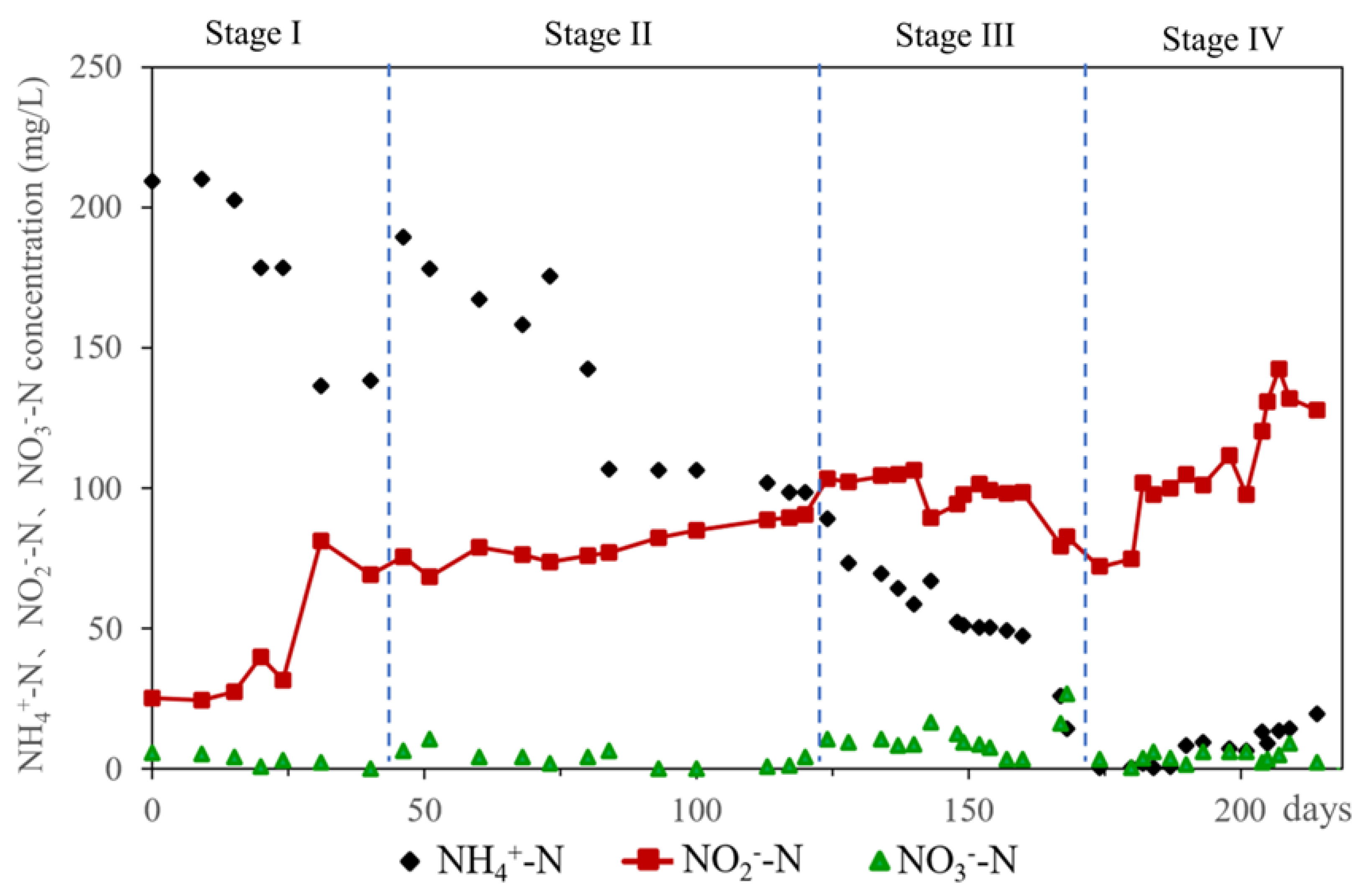 Sustainability 14 01457 g001
