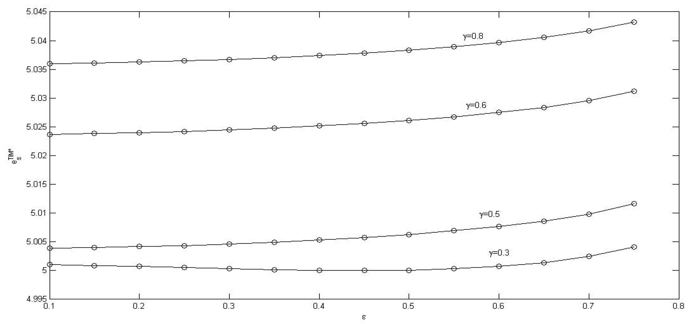 Sustainability 14 01465 g001 550