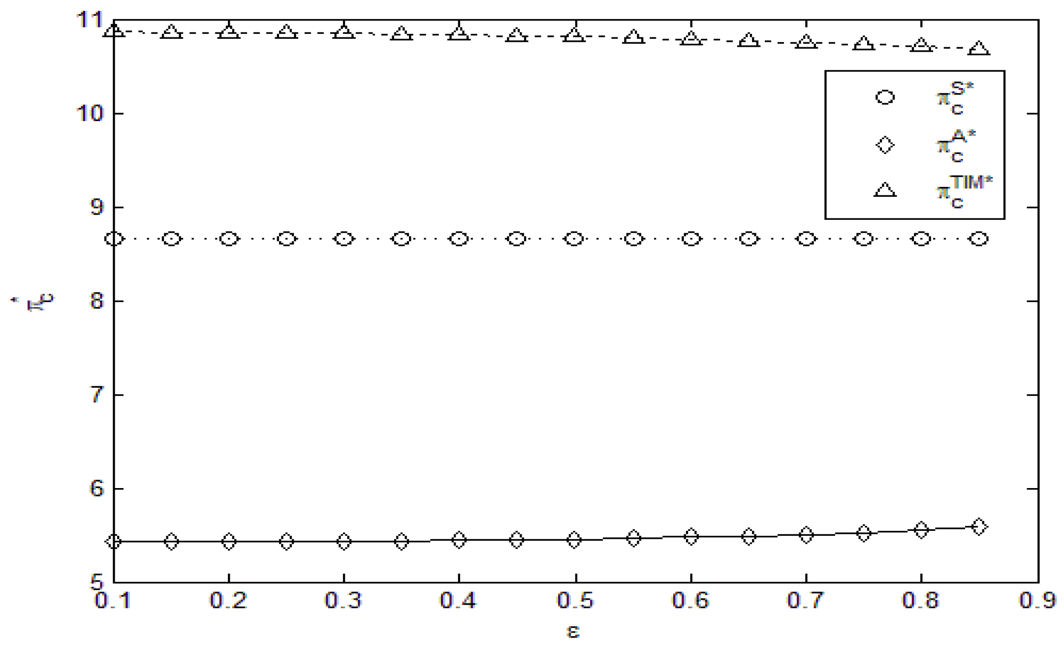 Sustainability 14 01465 g003 550