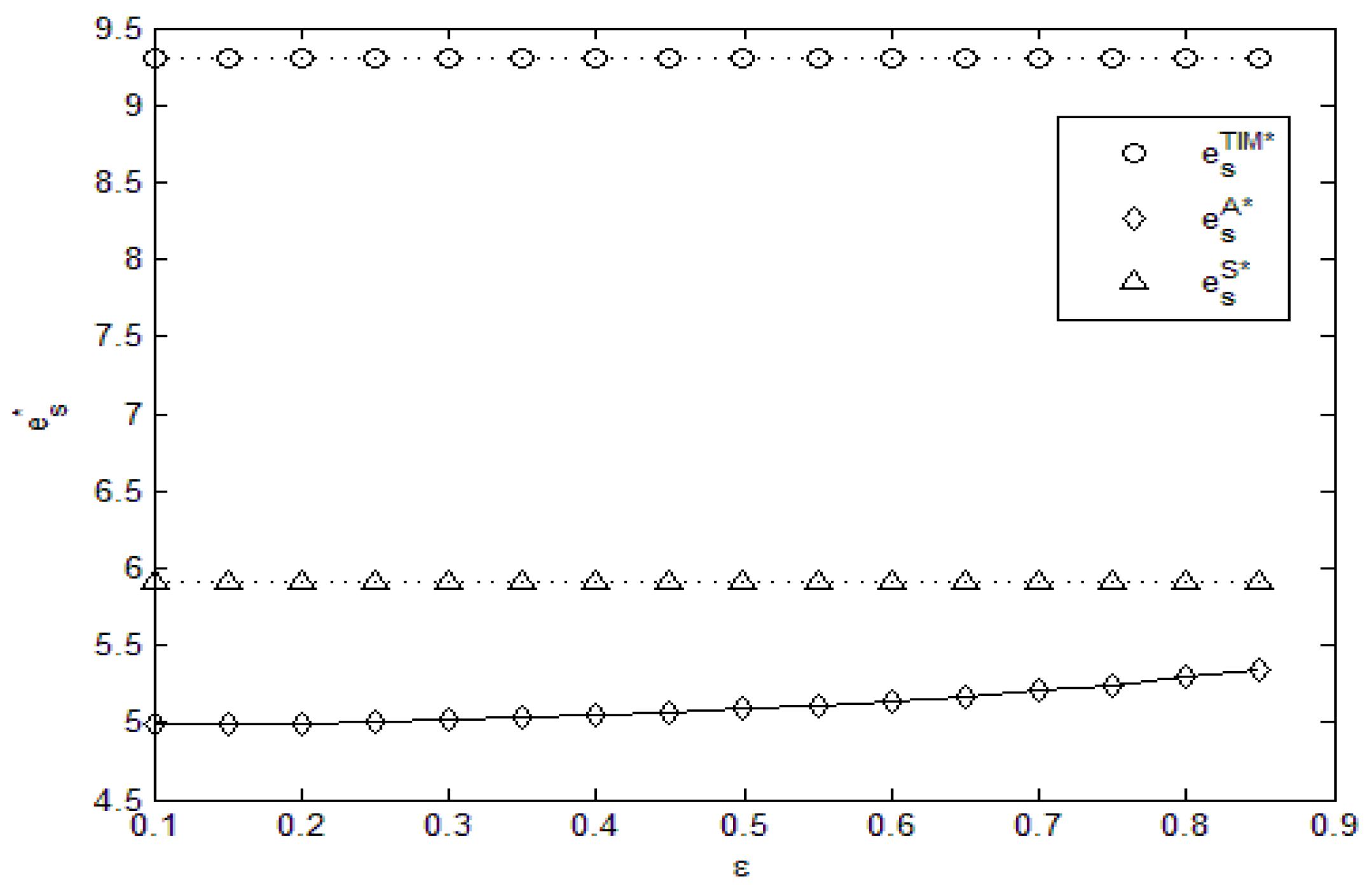Sustainability 14 01465 g004 550