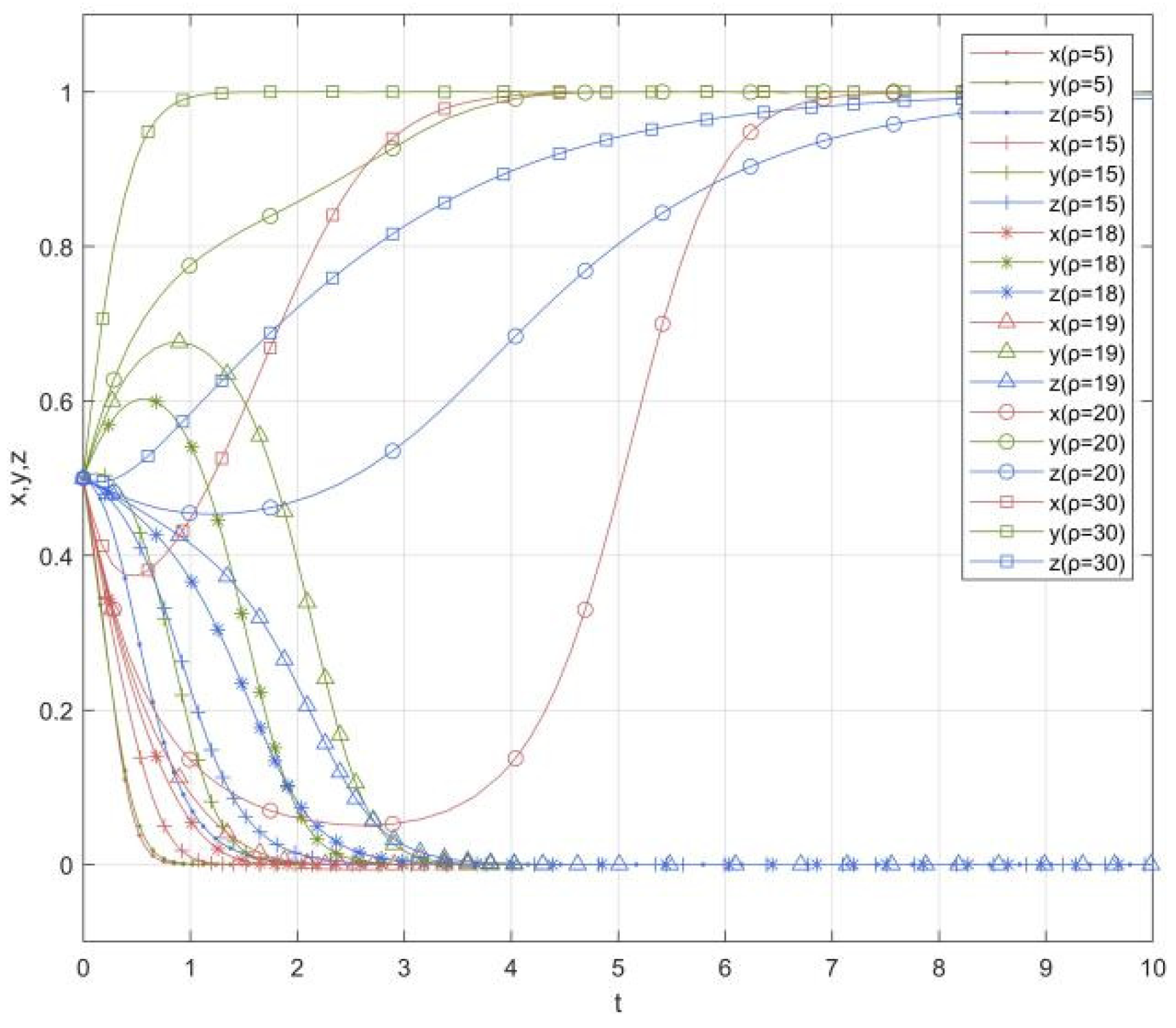 Sustainability 14 01470 g006 550