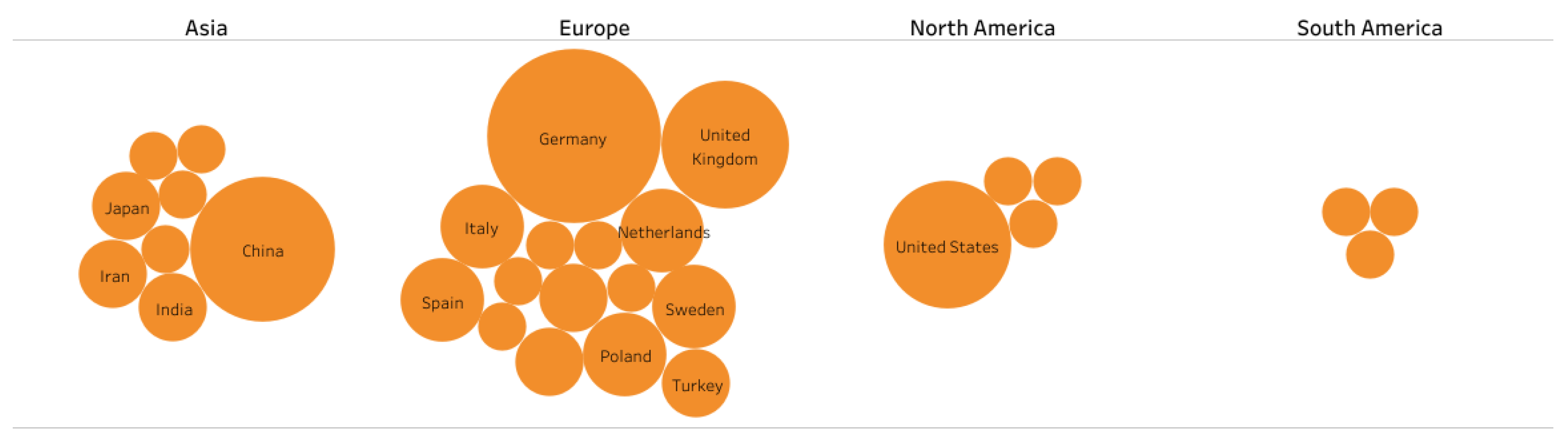 Sustainability 14 01471 g003 550