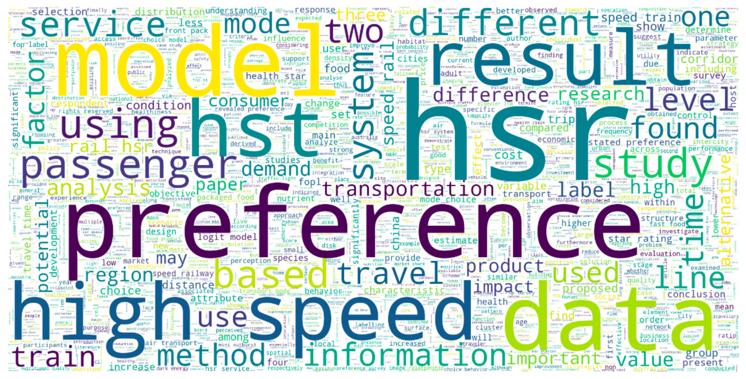 Sustainability 14 01473 g002 Sustainability 14 01473 g002