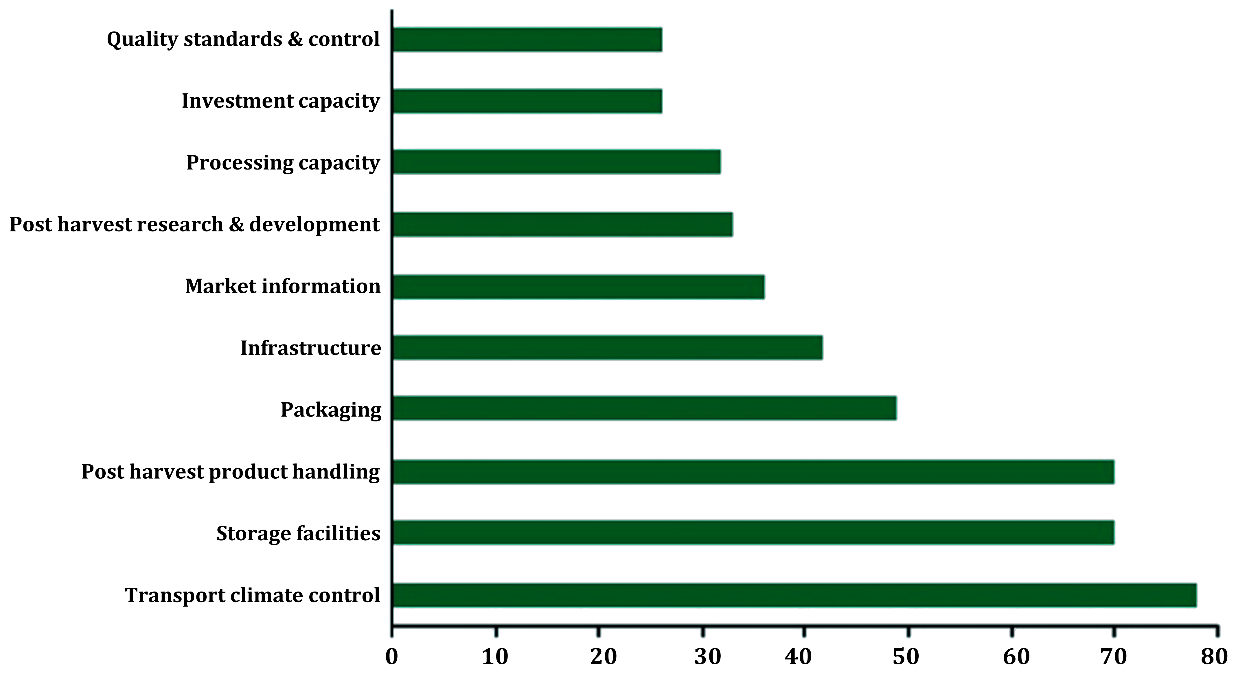 Sustainability 14 01479 g001 Sustainability 14 01479 g001