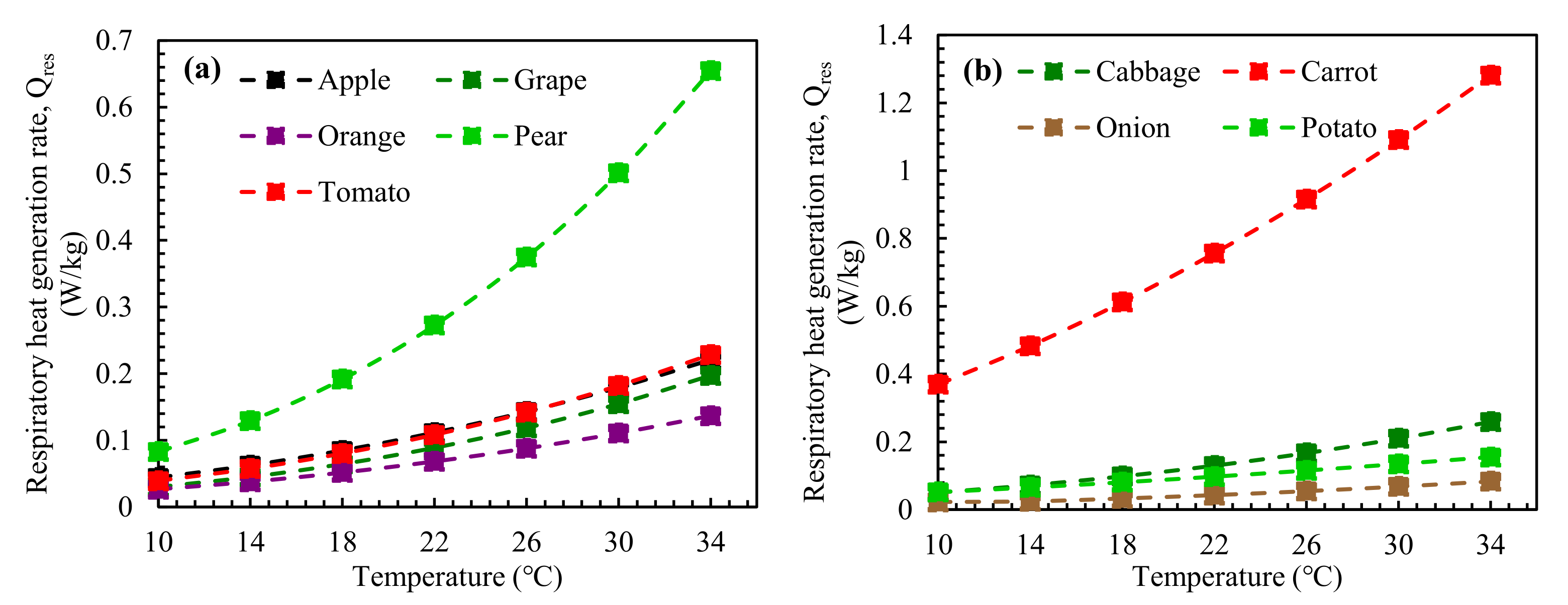 Sustainability 14 01479 g019 Sustainability 14 01479 g019