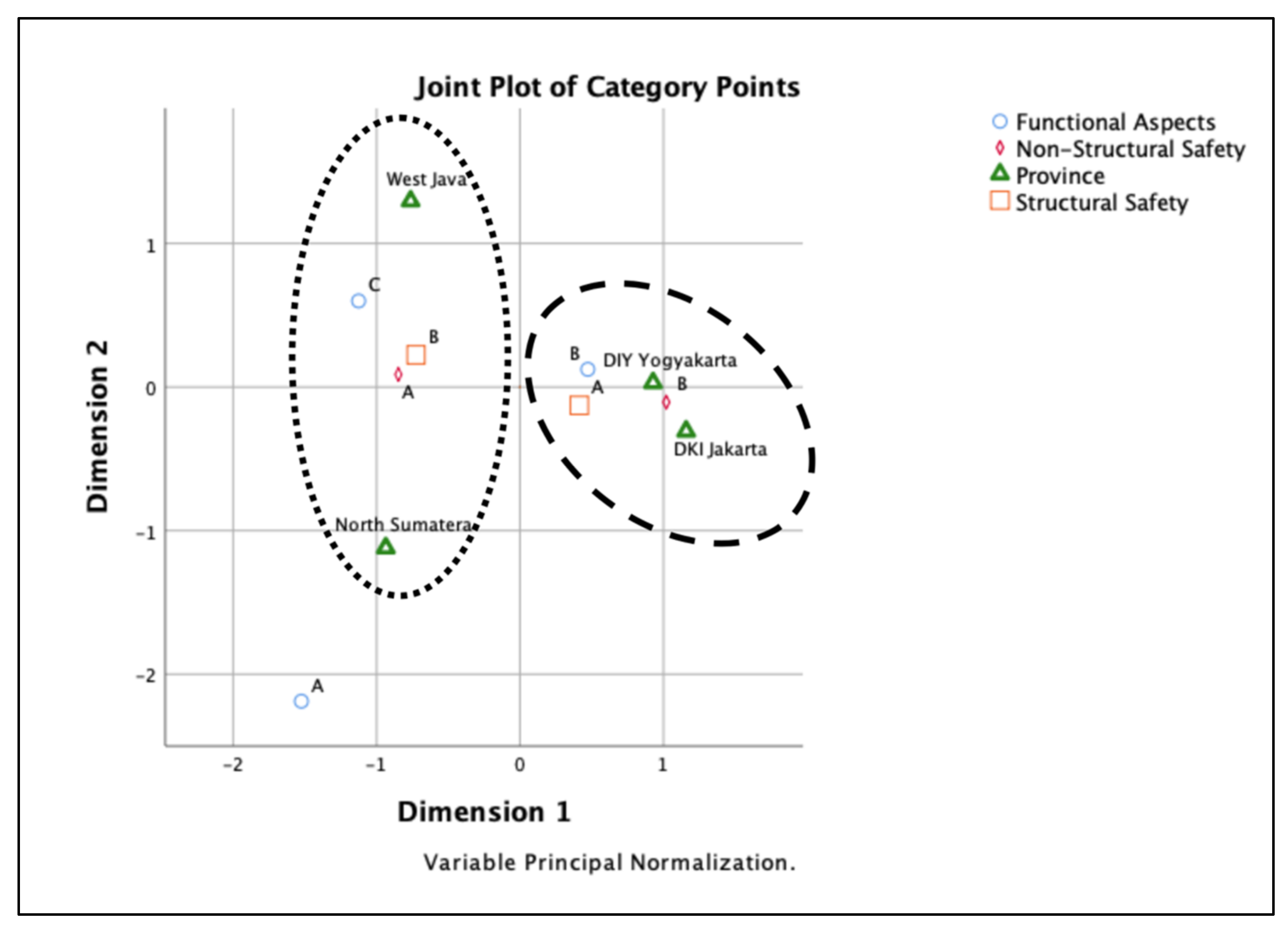 Sustainability 14 01488 g002