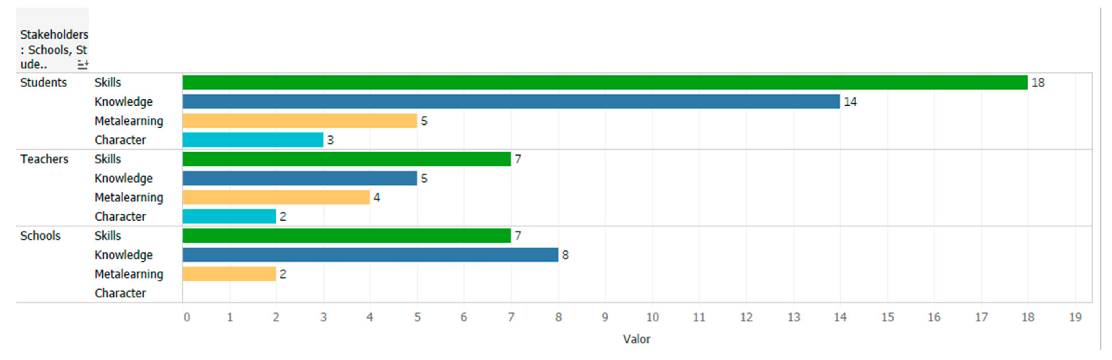 Sustainability 14 01493 g006