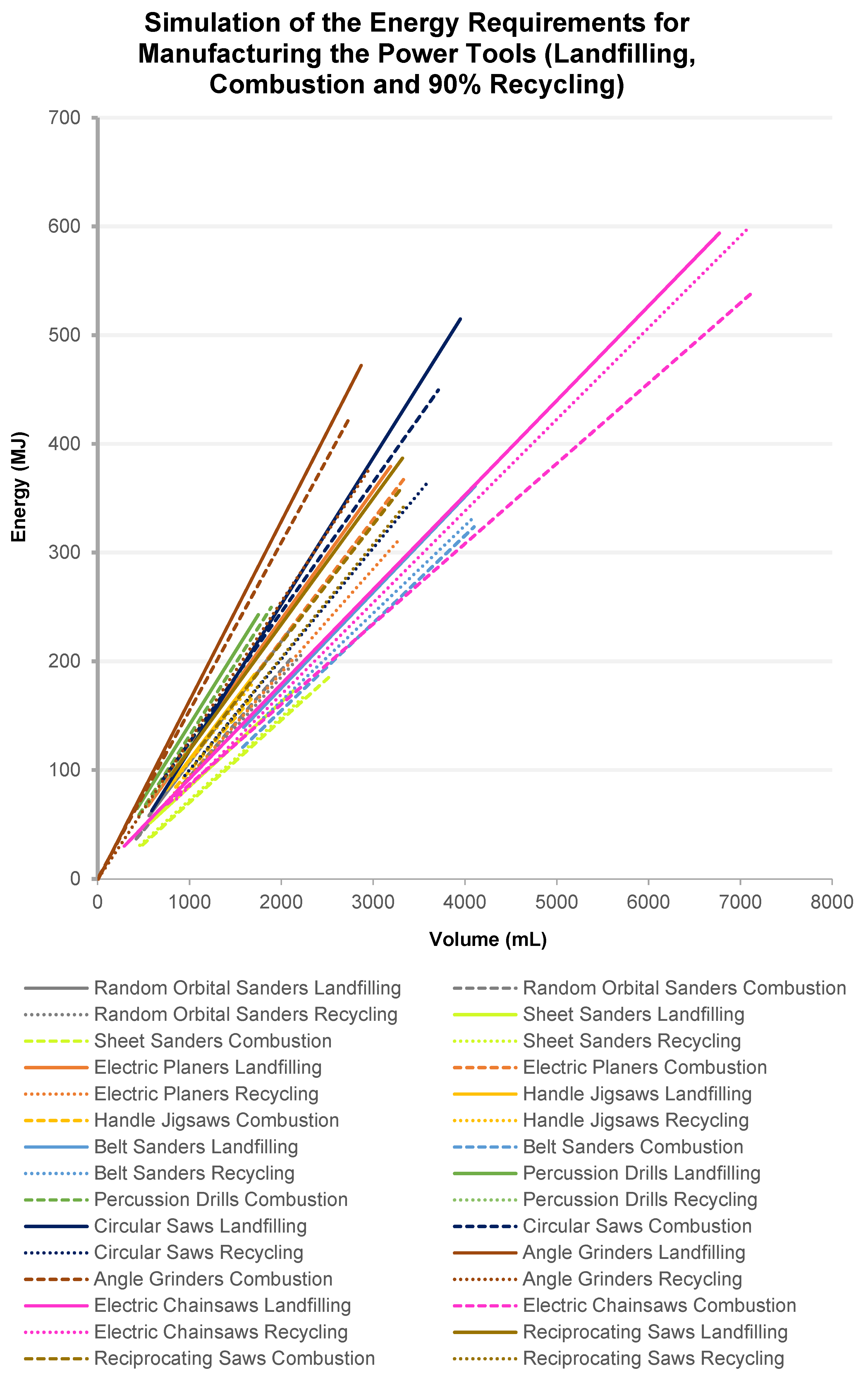 Sustainability 14 01498 g008 550