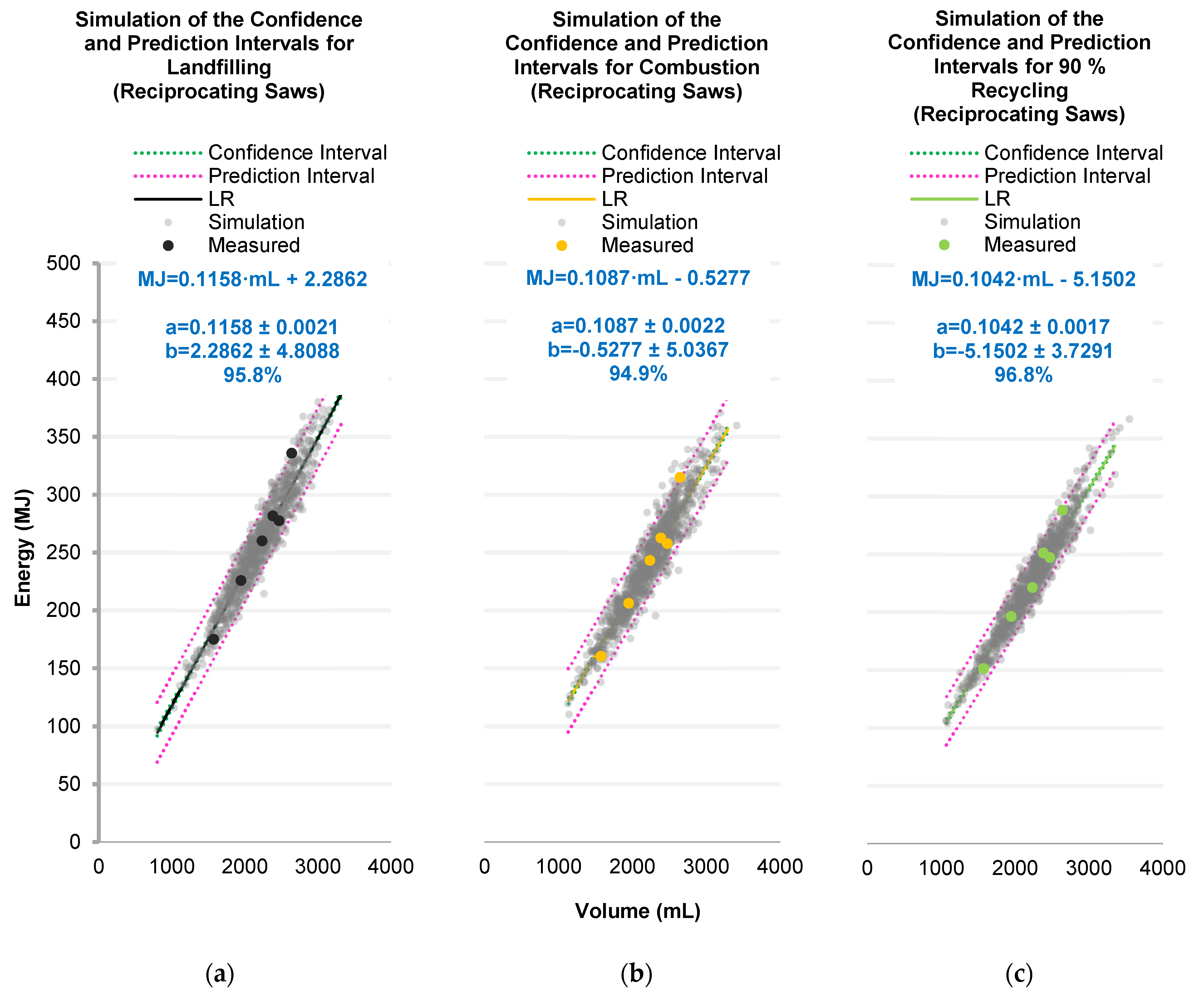 Sustainability 14 01498 g009 550