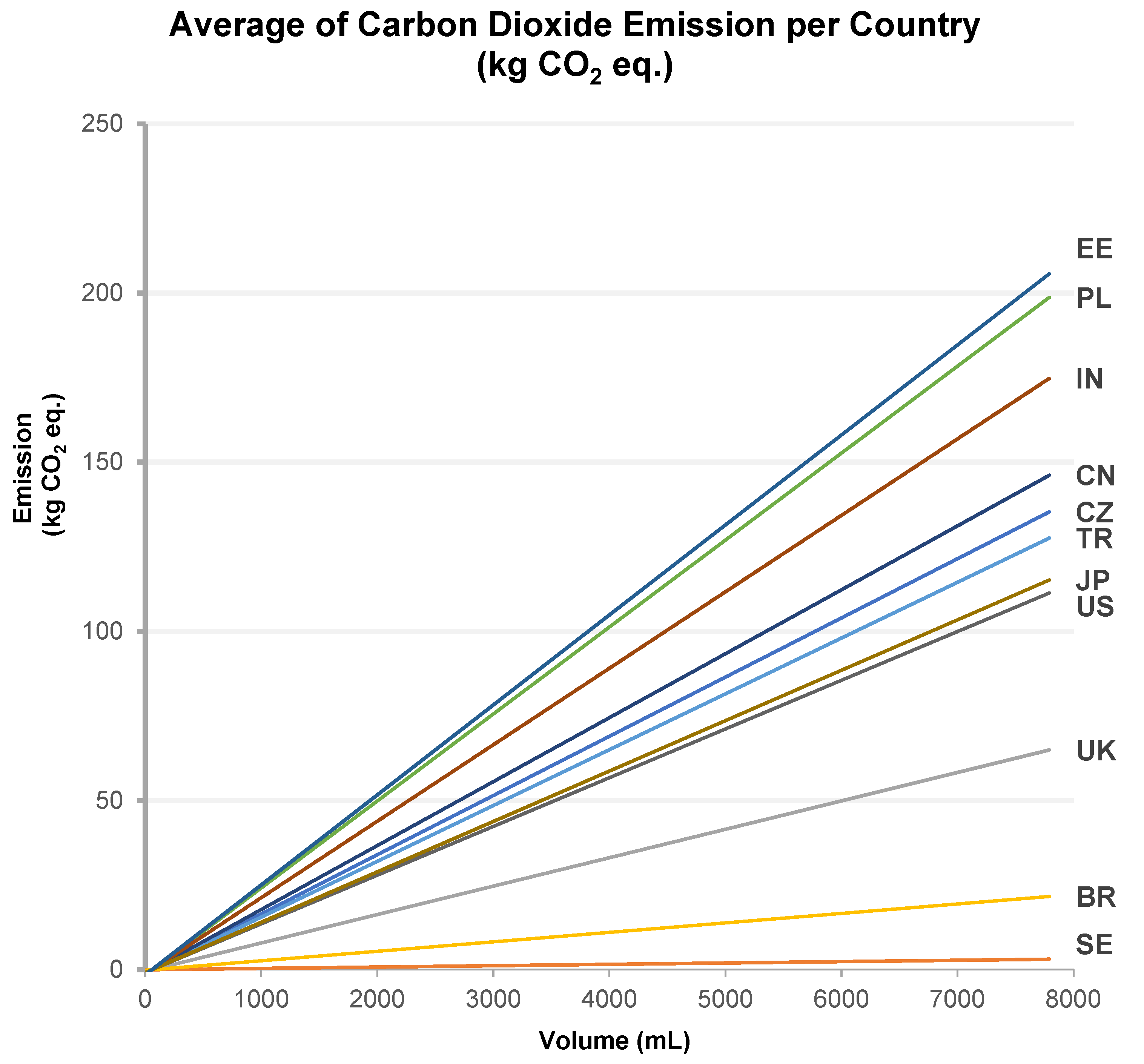 Sustainability 14 01498 g010 550