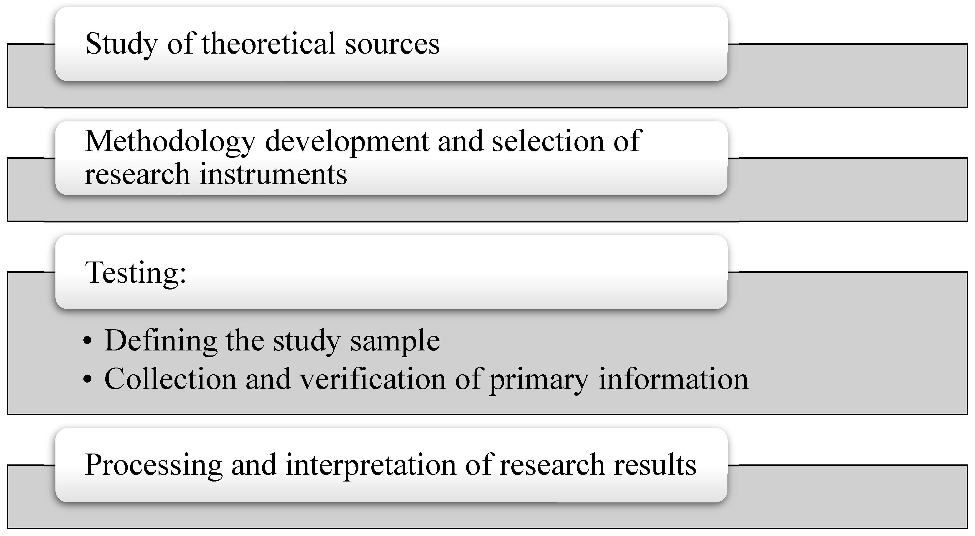 Full article: COVID-19 pandemic sheds light on the importance of food  safety practices: risks, global recommendations, and perspectives