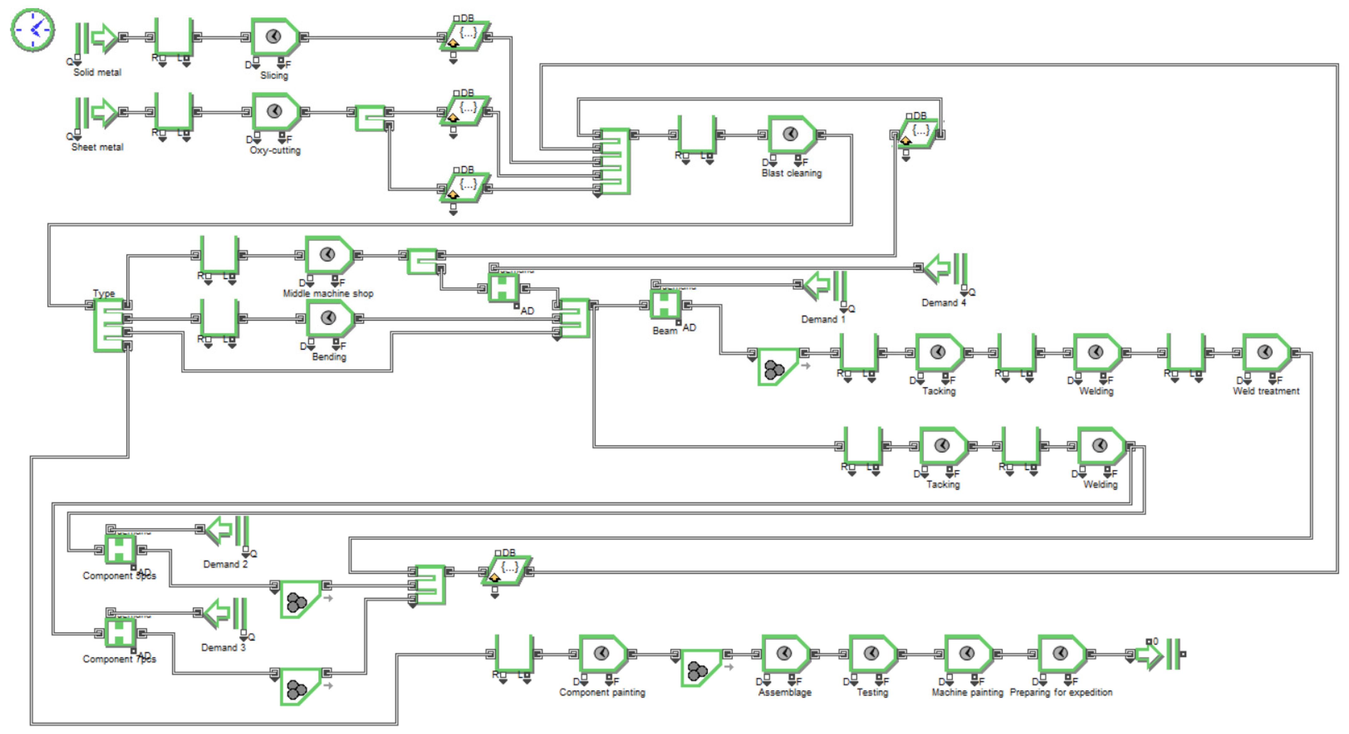 Sustainability 14 01514 g001