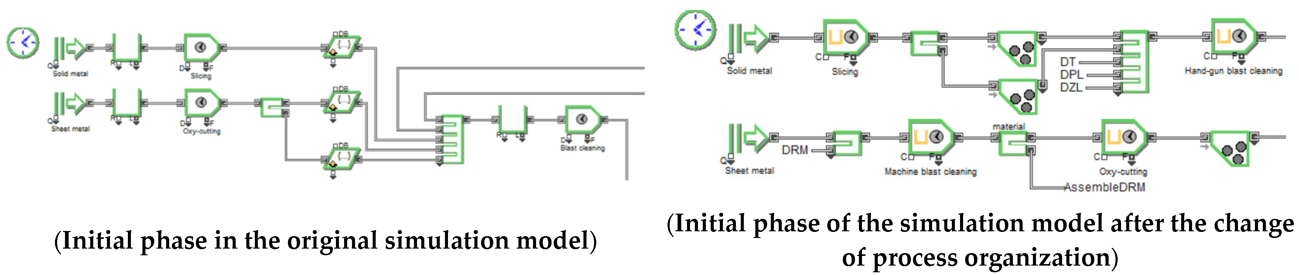 Sustainability 14 01514 g003