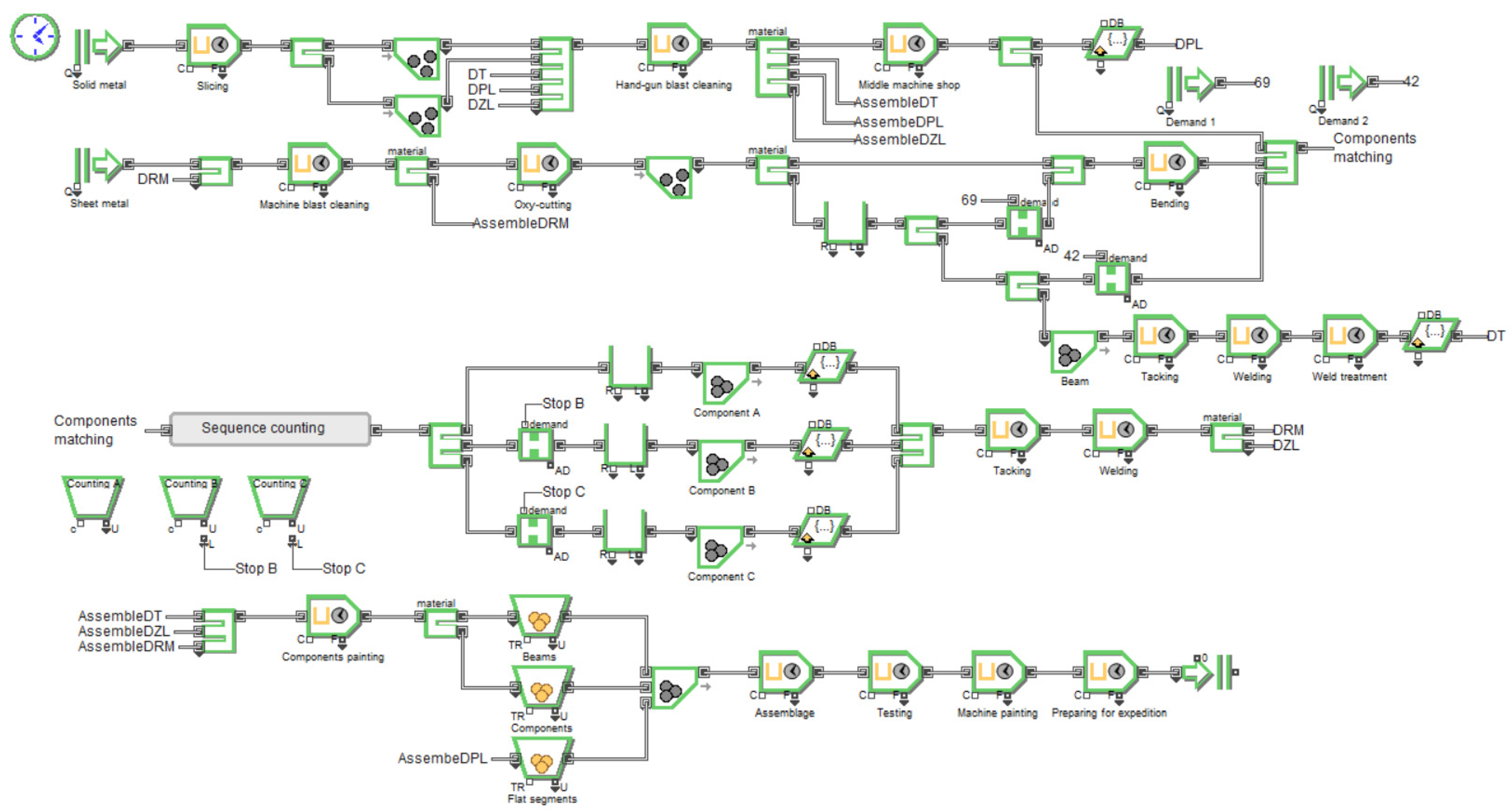 Sustainability 14 01514 g006