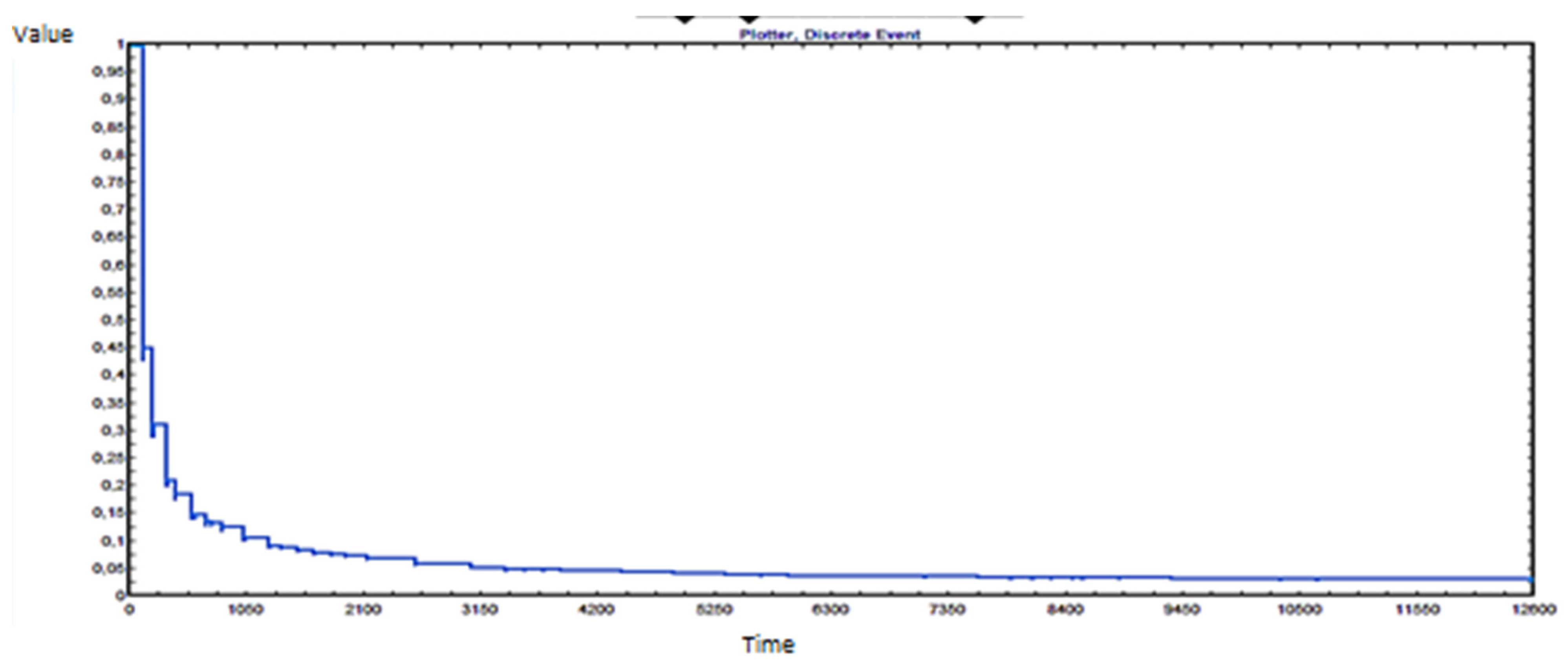 Sustainability 14 01514 g008