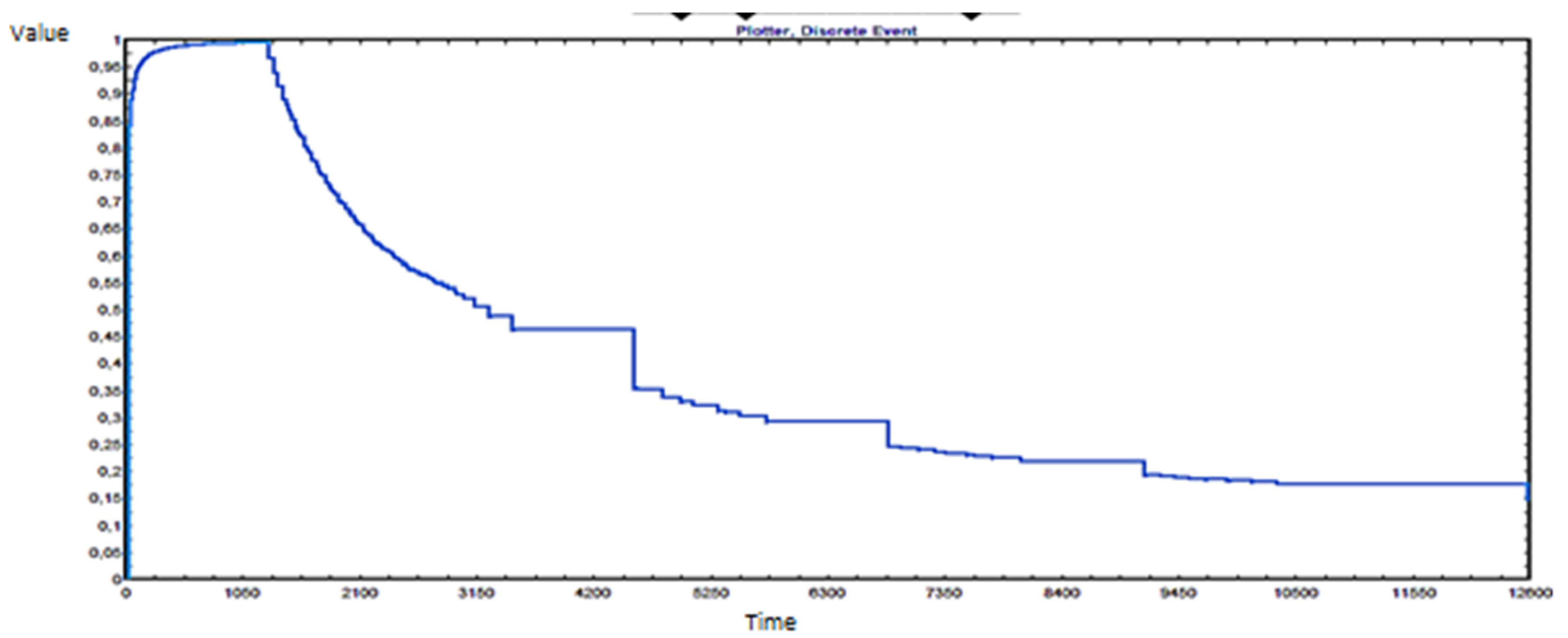 Sustainability 14 01514 g009